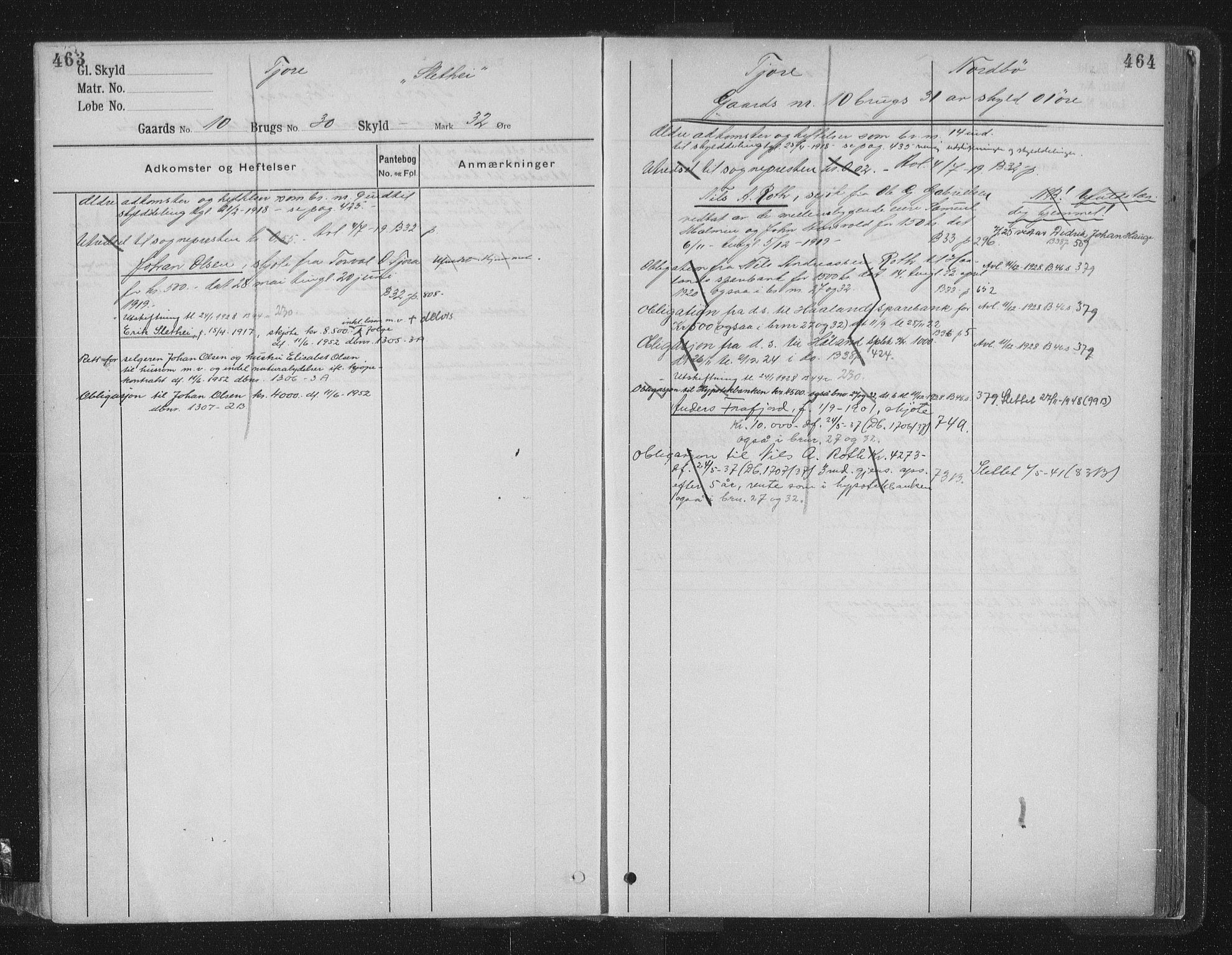 Jæren sorenskriveri, AV/SAST-A-100310/01/4/41/41ABD/L0002: Panteregister nr. 41 ABD2, 1911, s. 463-464