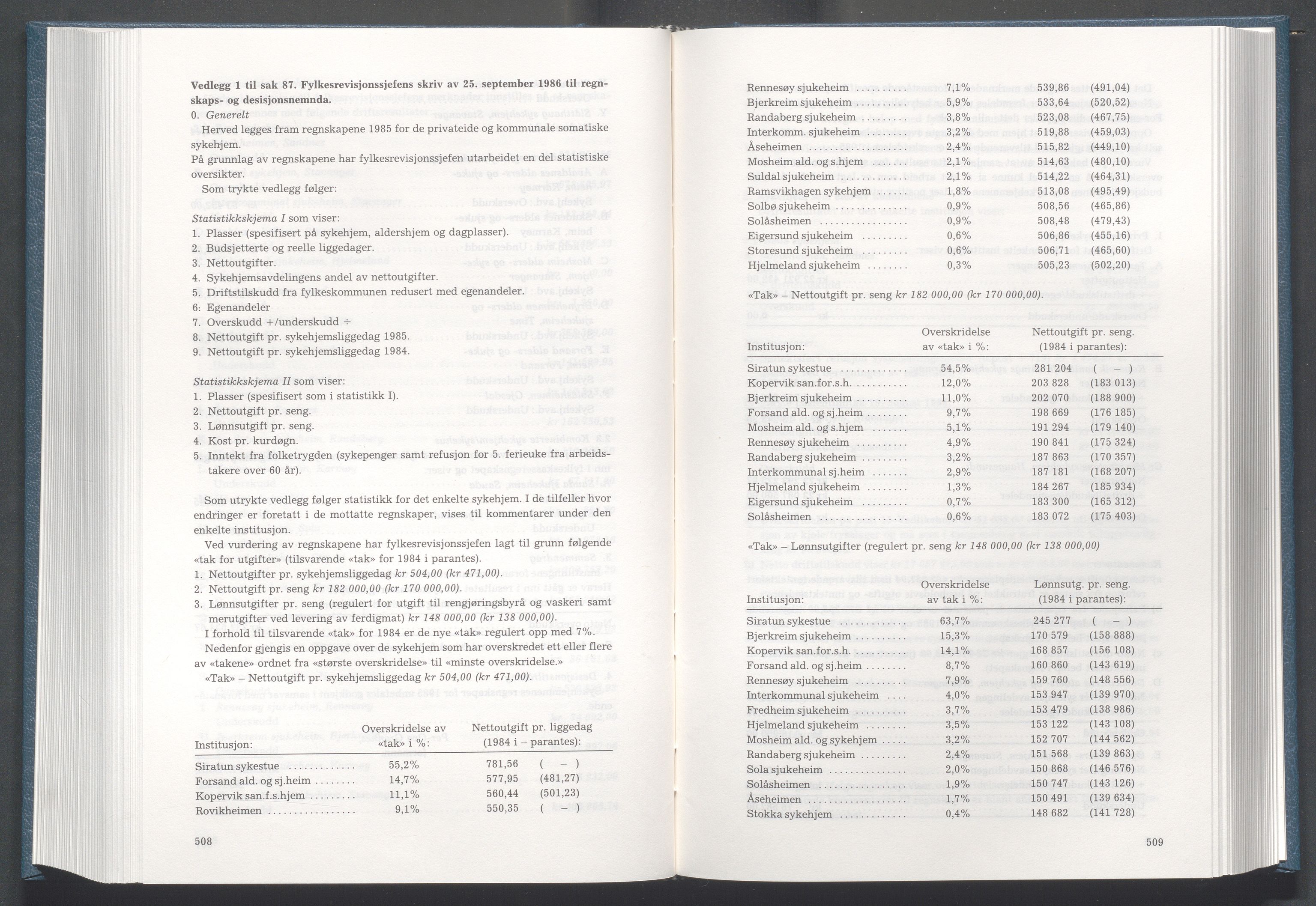 Rogaland fylkeskommune - Fylkesrådmannen , IKAR/A-900/A/Aa/Aaa/L0106: Møtebok , 1986, s. 508-509