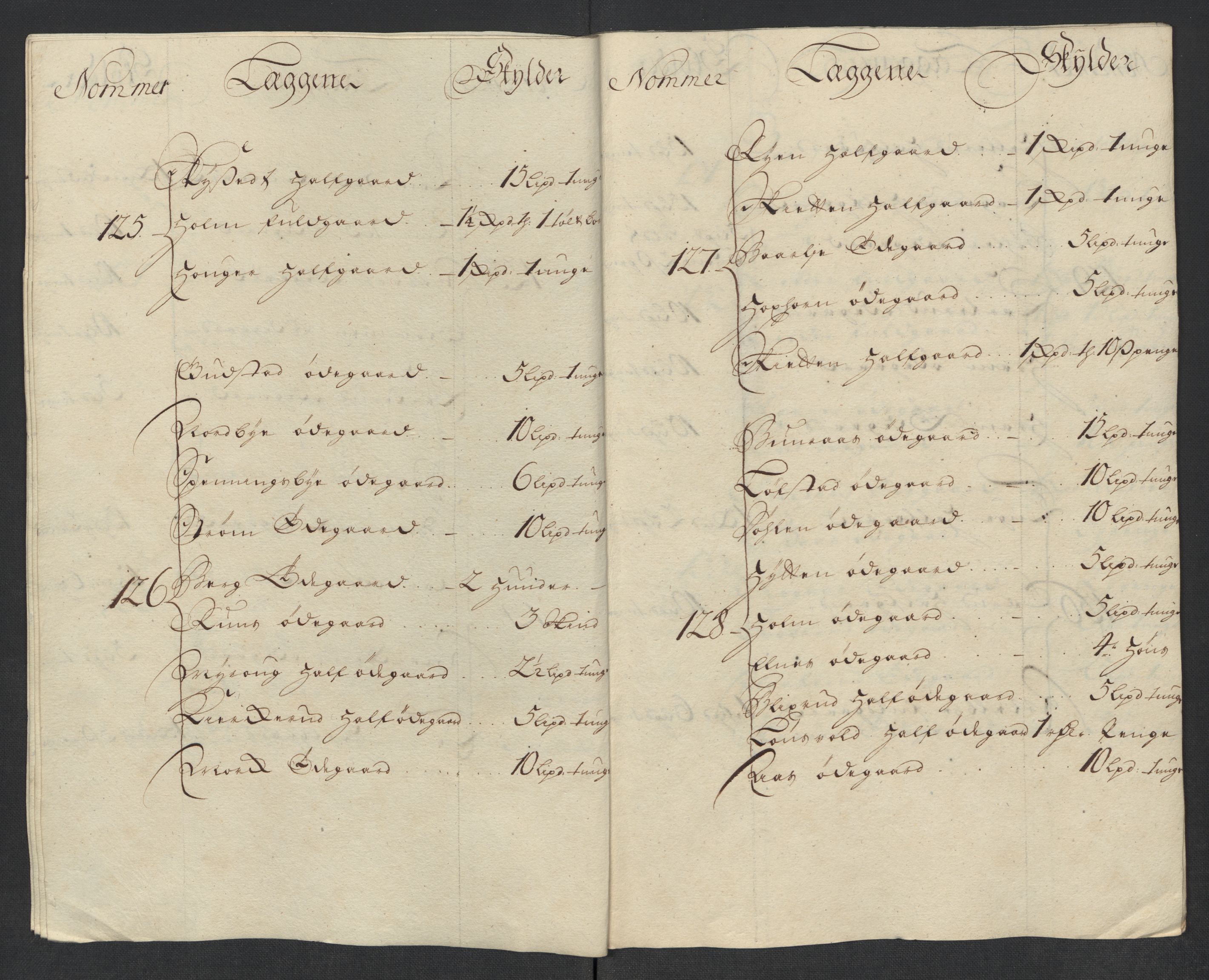 Rentekammeret inntil 1814, Reviderte regnskaper, Fogderegnskap, AV/RA-EA-4092/R11/L0594: Fogderegnskap Nedre Romerike, 1712, s. 113