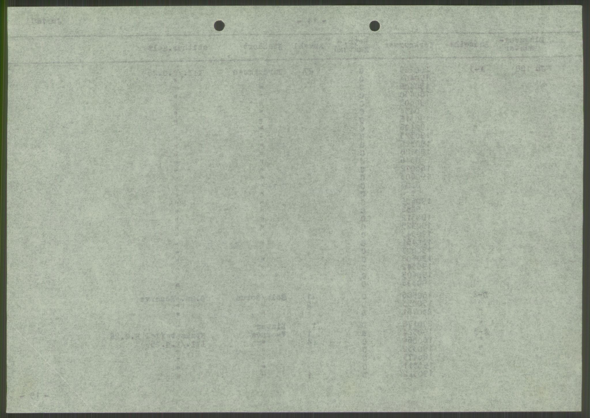 Deutscher Oberbefehlshaber Norwegen (DOBN), AV/RA-RAFA-2197/D/Di/L0066: AOK 20/WBN-DOBN Luftwaffe/Komm G. d.Dt.Lw. in Norwegen, 1945, s. 64