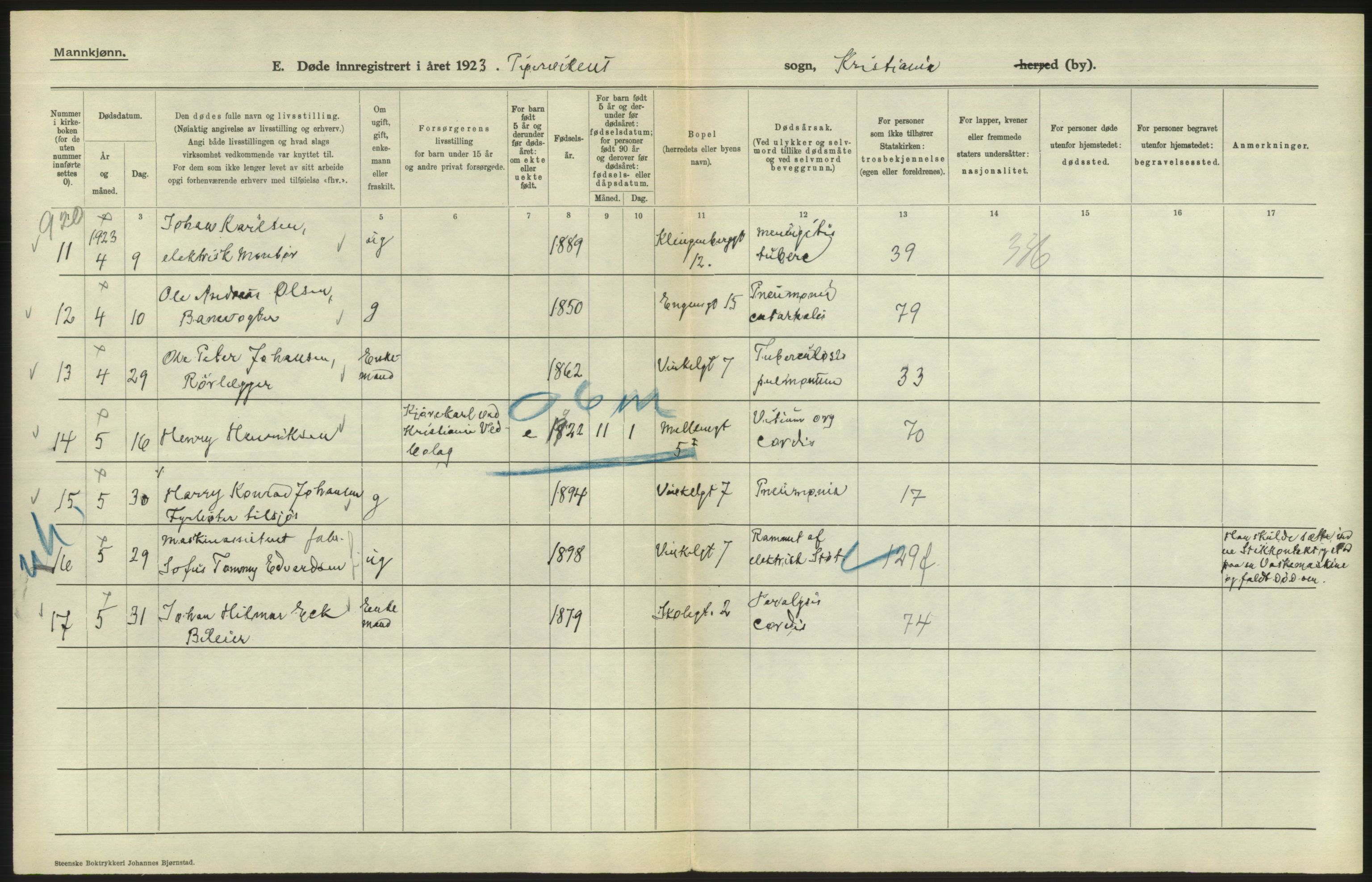 Statistisk sentralbyrå, Sosiodemografiske emner, Befolkning, RA/S-2228/D/Df/Dfc/Dfcc/L0010: Kristiania: Døde, dødfødte, 1923, s. 350