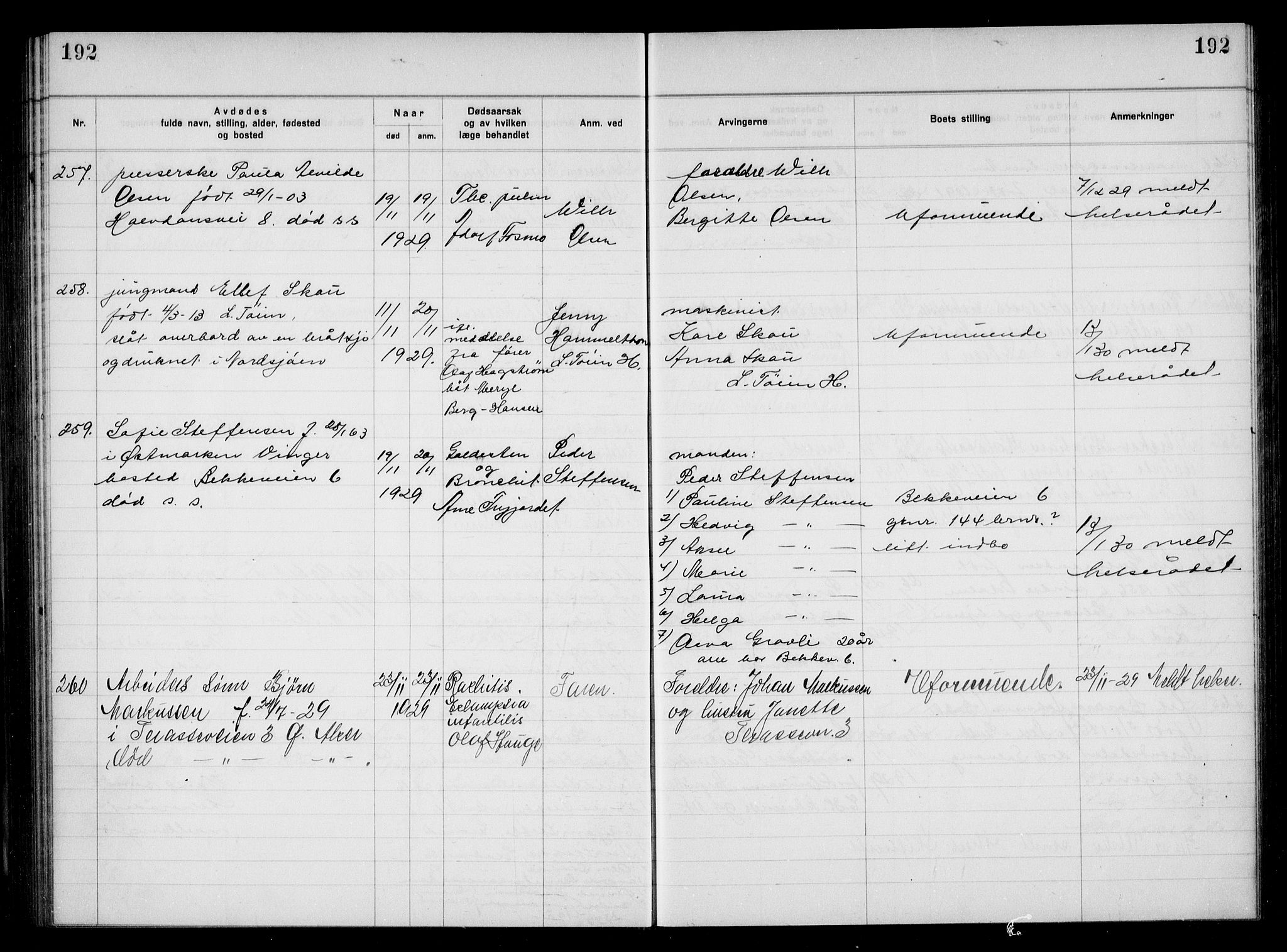 Aker kriminaldommer, skifte- og auksjonsforvalterembete, AV/SAO-A-10452/H/Hb/Hba/Hbac/L0002: Dødsfallsprotokoll for Østre Aker, 1927-1931, s. 192