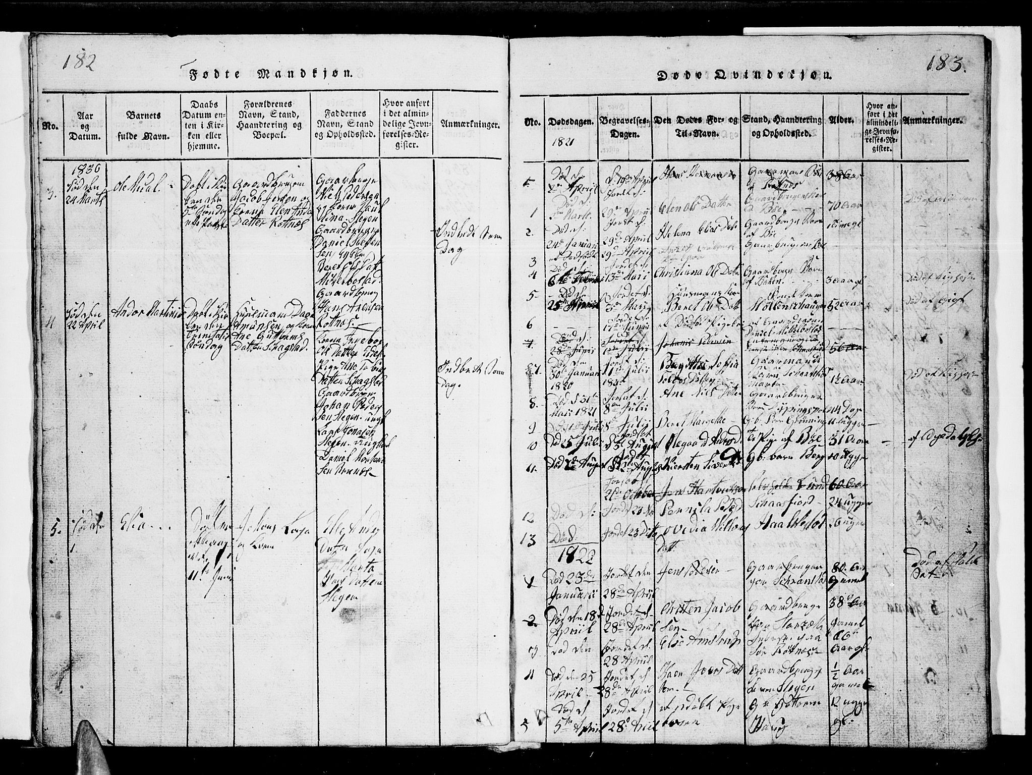 Ministerialprotokoller, klokkerbøker og fødselsregistre - Nordland, AV/SAT-A-1459/855/L0812: Klokkerbok nr. 855C01, 1821-1838, s. 182-183