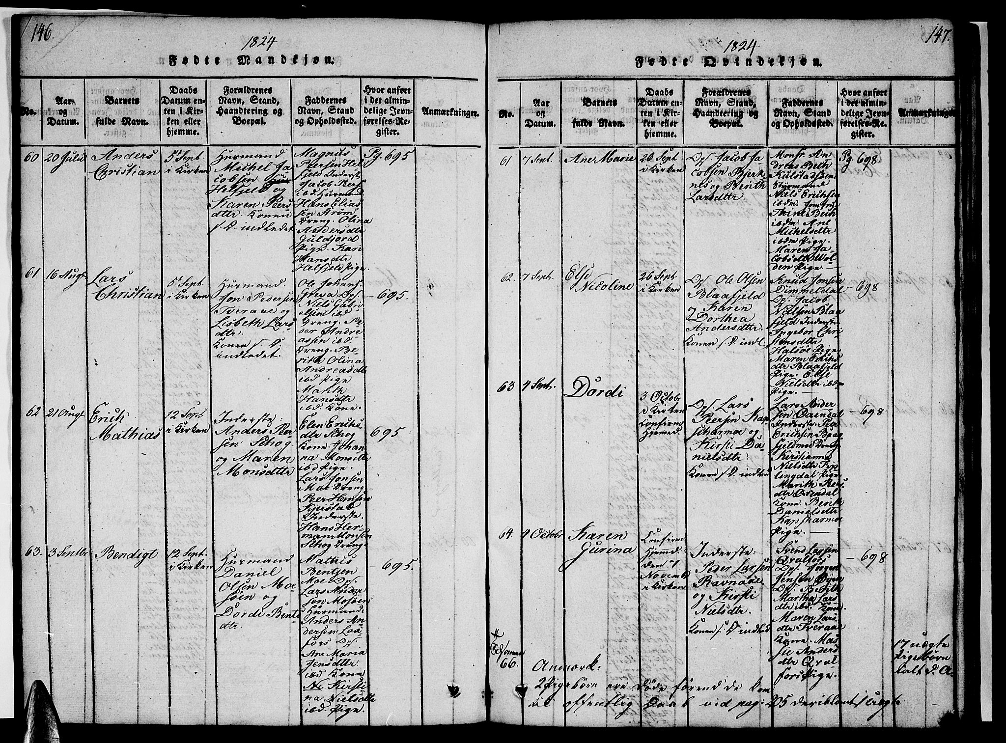 Ministerialprotokoller, klokkerbøker og fødselsregistre - Nordland, AV/SAT-A-1459/820/L0299: Klokkerbok nr. 820C01, 1820-1825, s. 146-147