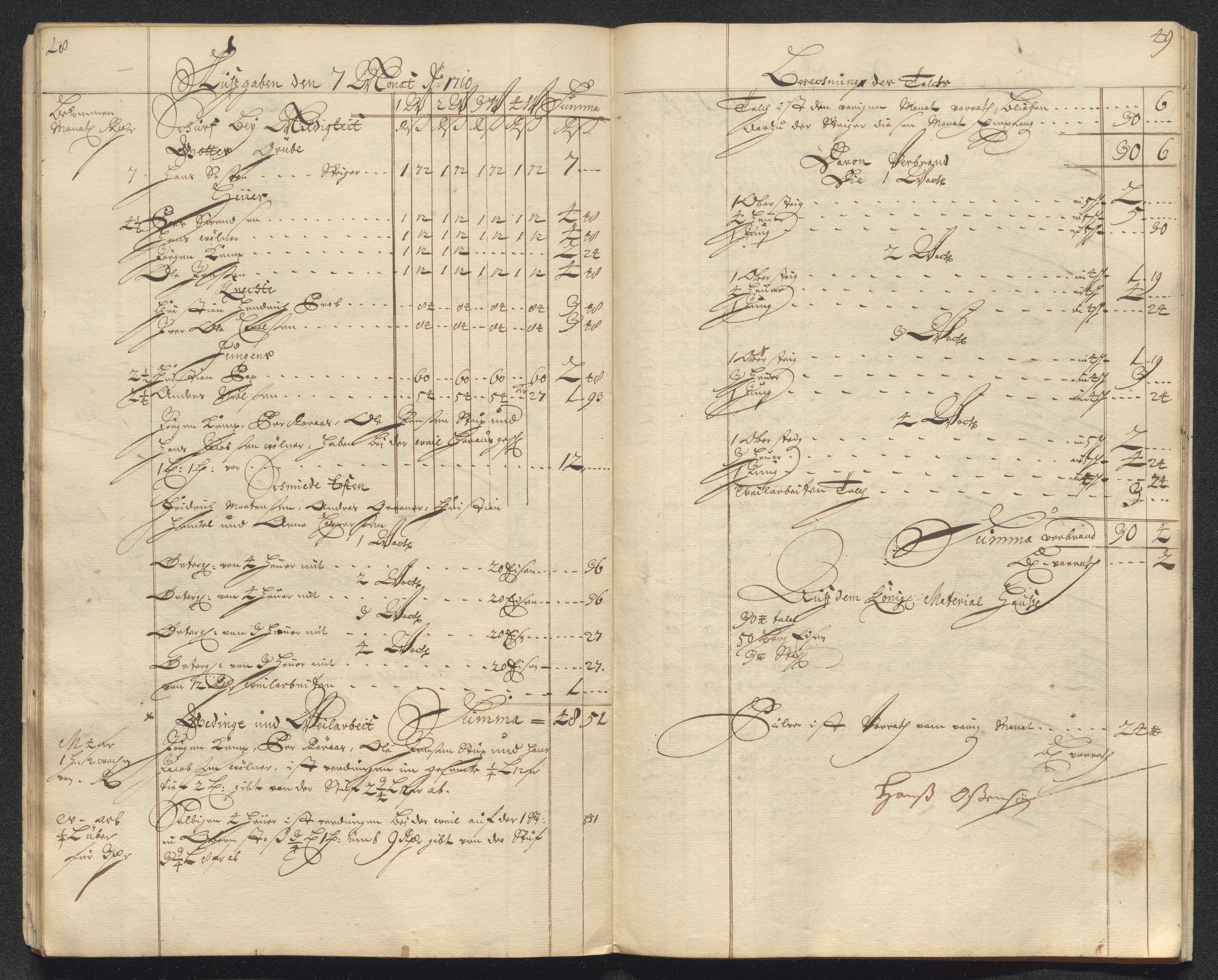 Kongsberg Sølvverk 1623-1816, AV/SAKO-EA-3135/001/D/Dc/Dcd/L0098: Utgiftsregnskap for gruver m.m. , 1710, s. 264