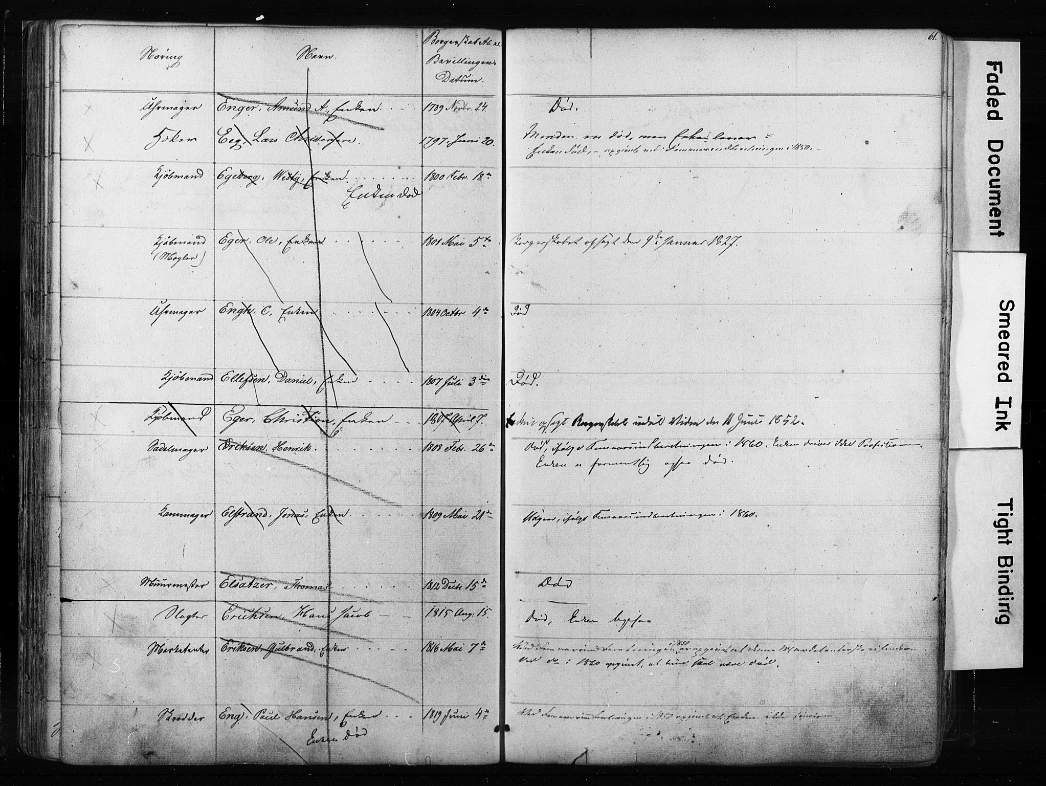 Kristiania magistrat, SAO/A-10711/F/Fb/L0003: Borgerrulle, 1842-1860, s. 63