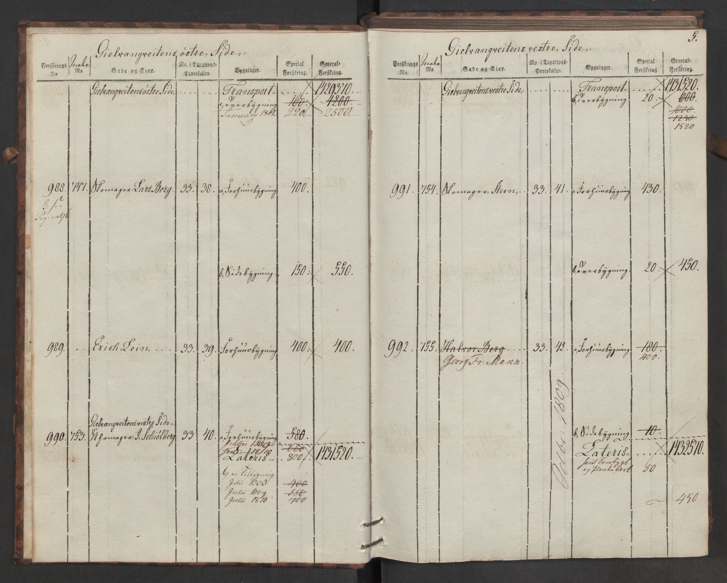 Kommersekollegiet, Brannforsikringskontoret 1767-1814, AV/RA-EA-5458/F/Fa/L0055/0002: Trondheim / Branntakstprotokoll, del B, 1807-1817