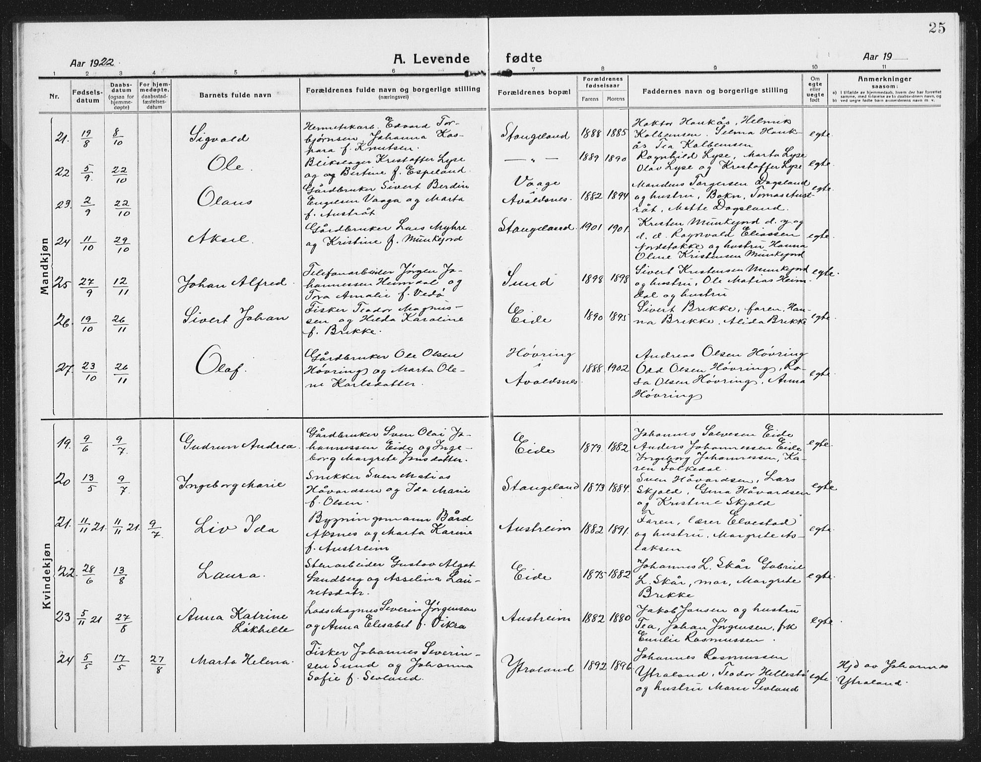 Kopervik sokneprestkontor, AV/SAST-A-101850/H/Ha/Hab/L0007: Klokkerbok nr. B 7, 1918-1942, s. 25