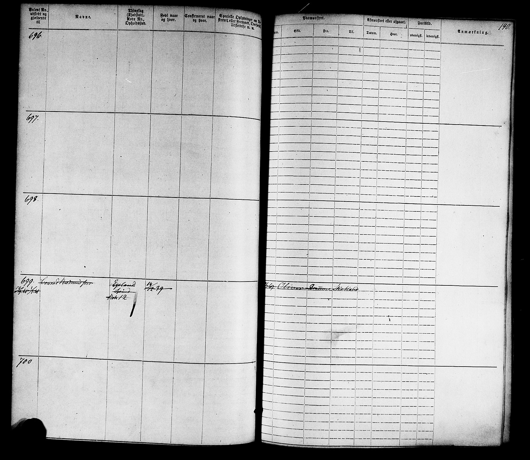 Farsund mønstringskrets, SAK/2031-0017/F/Fa/L0005: Annotasjonsrulle nr 1-1910 med register, Z-2, 1869-1877, s. 168