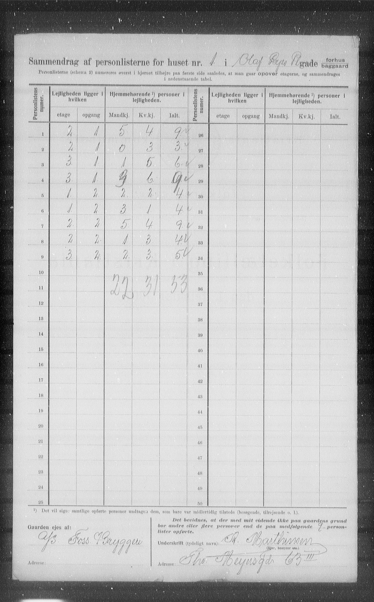 OBA, Kommunal folketelling 1.2.1907 for Kristiania kjøpstad, 1907, s. 38442