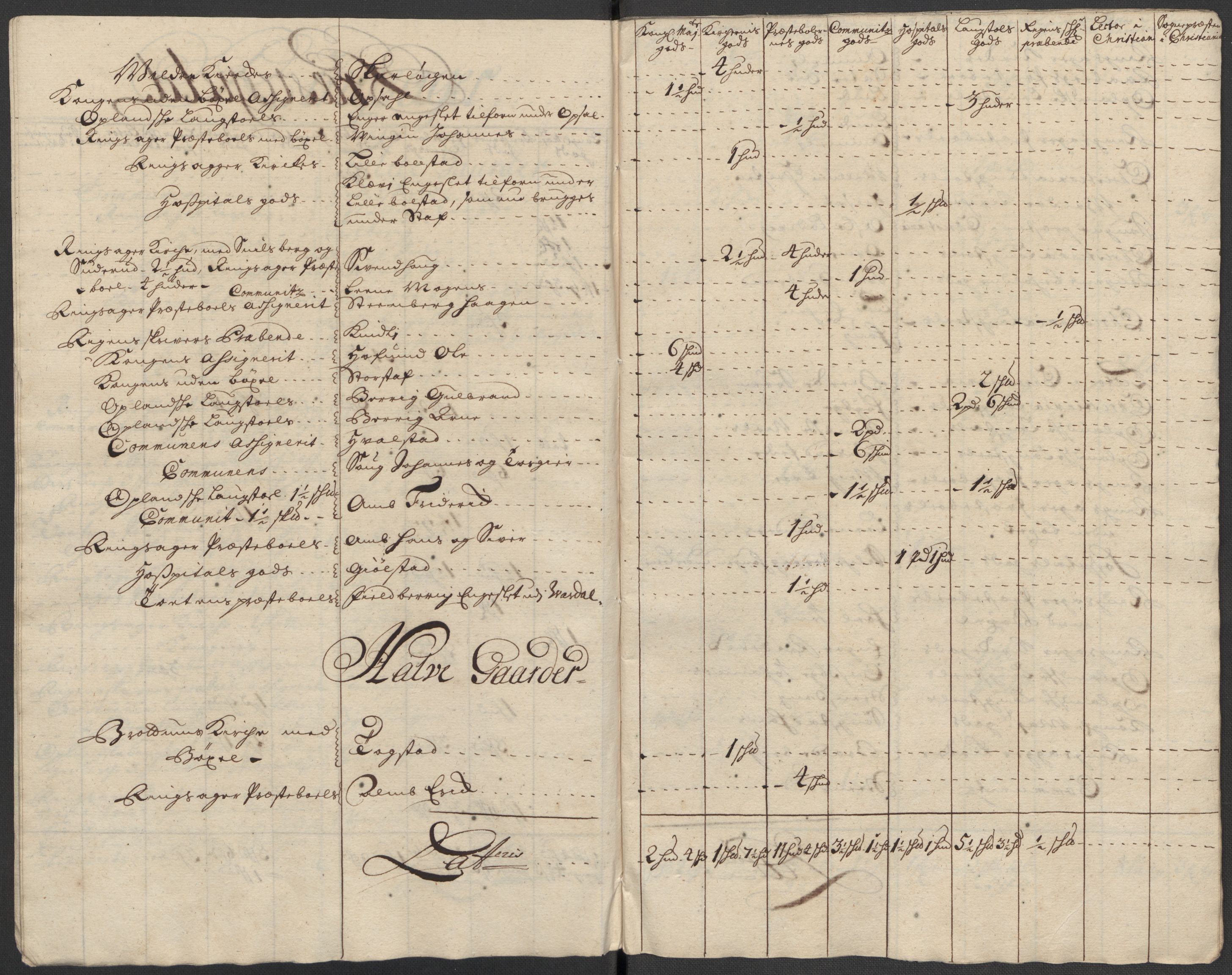 Rentekammeret inntil 1814, Reviderte regnskaper, Fogderegnskap, RA/EA-4092/R16/L1050: Fogderegnskap Hedmark, 1713, s. 404