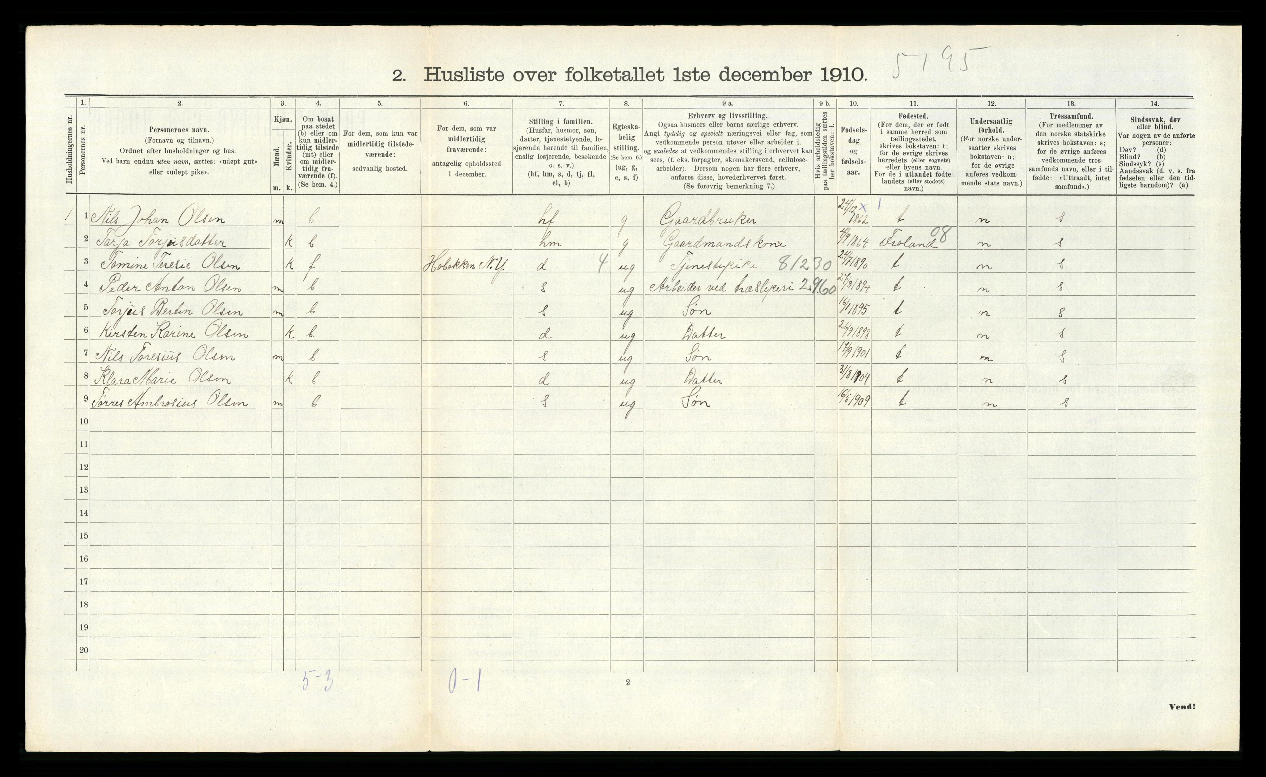 RA, Folketelling 1910 for 0923 Fjære herred, 1910, s. 1412