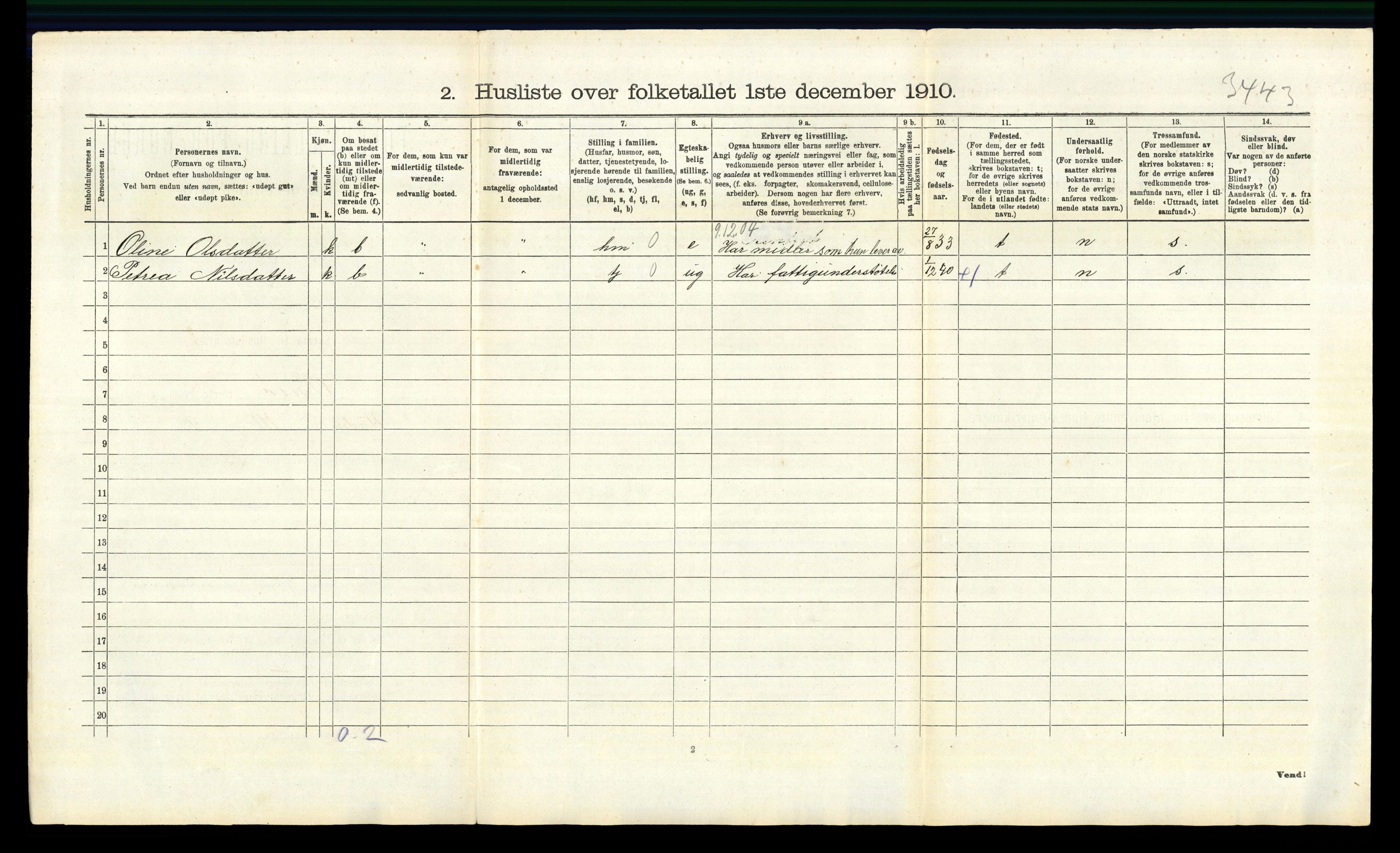 RA, Folketelling 1910 for 0134 Onsøy herred, 1910, s. 2148