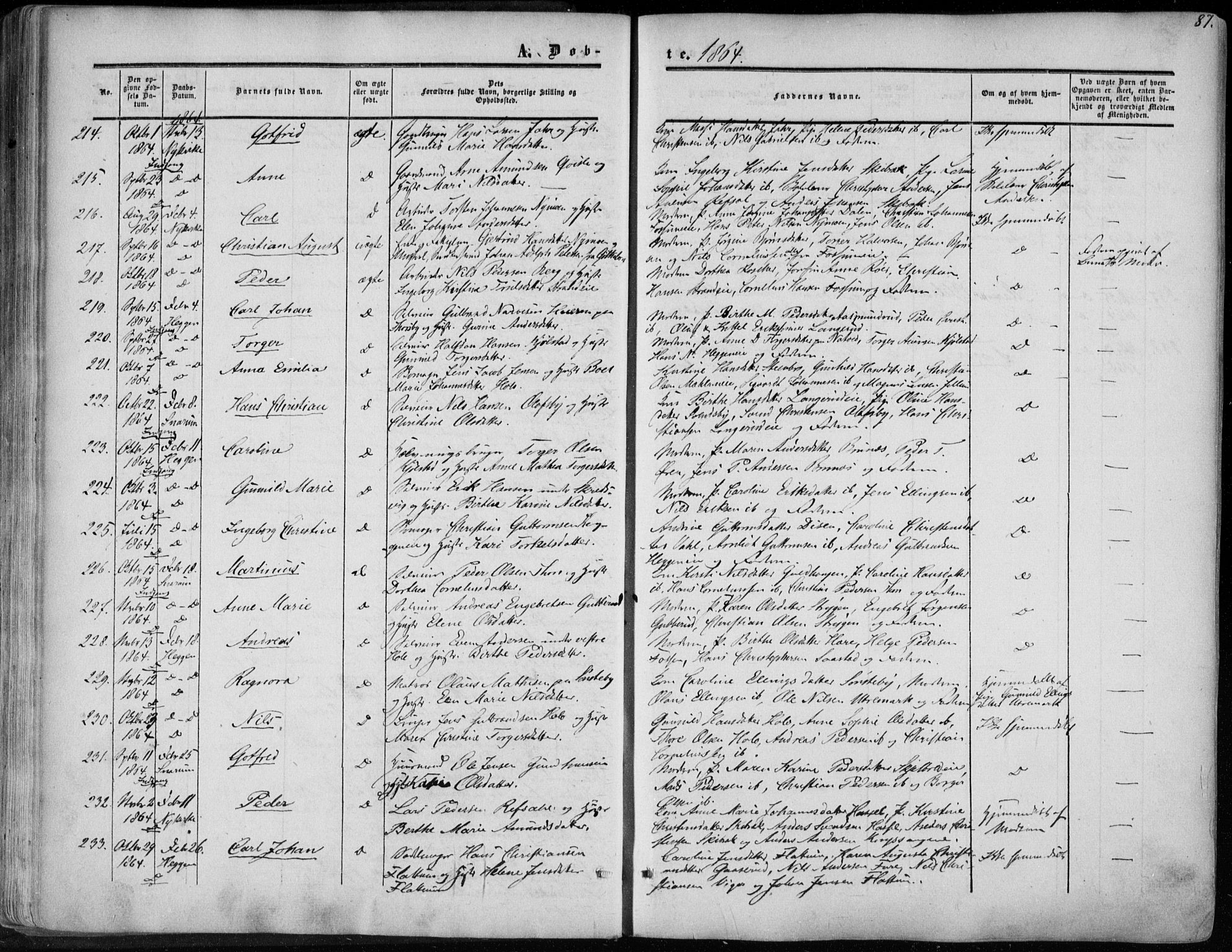 Modum kirkebøker, AV/SAKO-A-234/F/Fa/L0009: Ministerialbok nr. 9, 1860-1864, s. 87