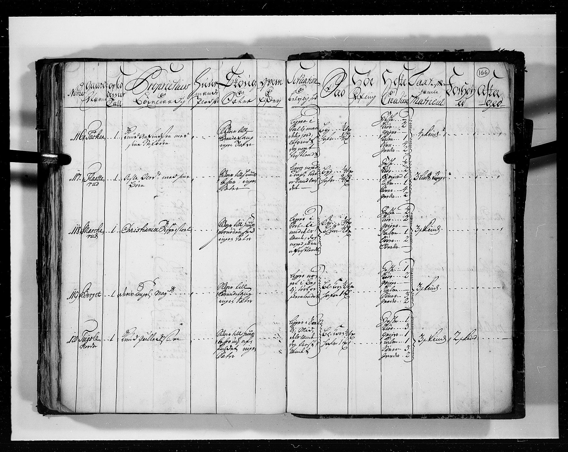 Rentekammeret inntil 1814, Realistisk ordnet avdeling, AV/RA-EA-4070/N/Nb/Nbf/L0113: Numedal og Sandsvær eksaminasjonsprotokoll, 1723, s. 165b-166a