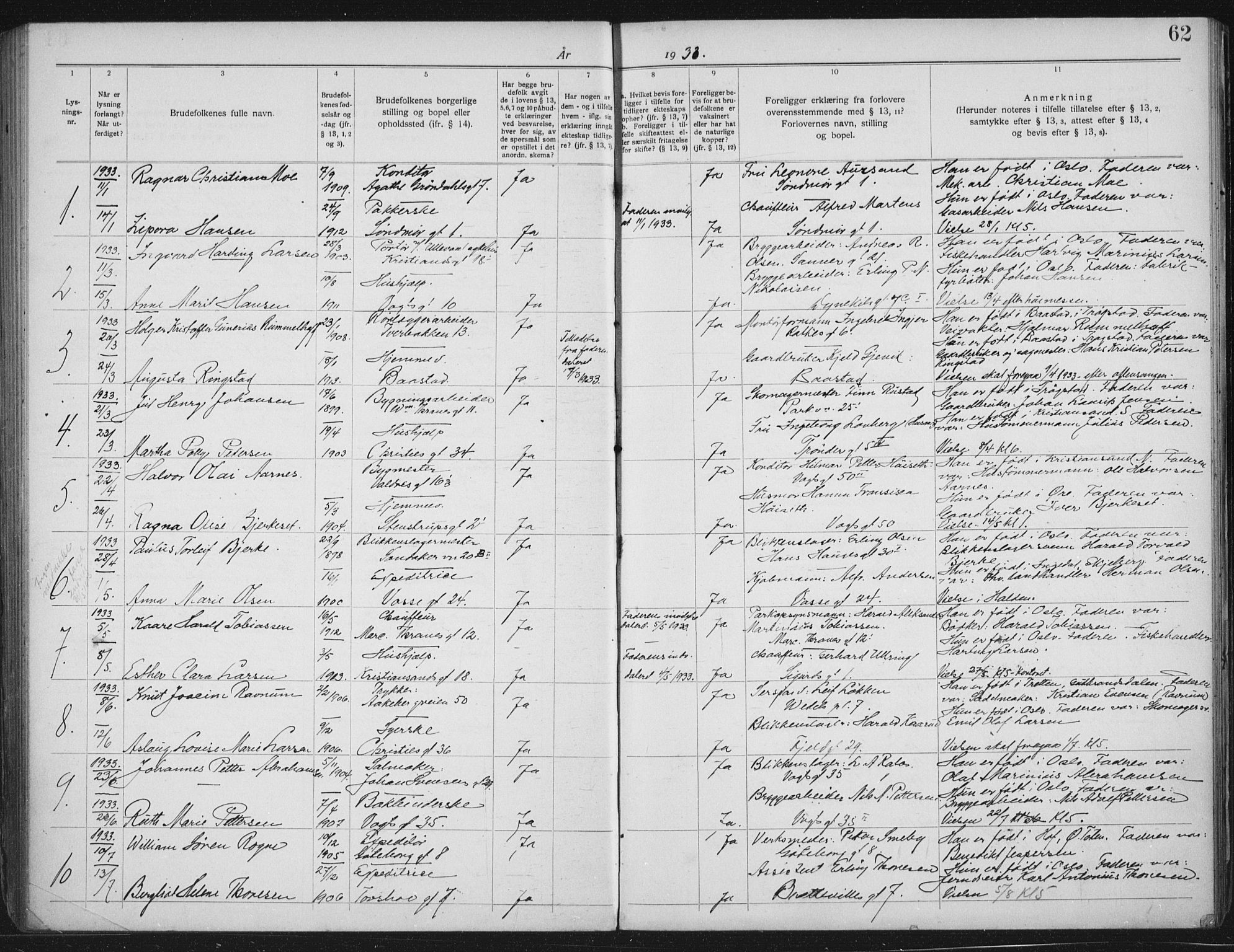 Lilleborg prestekontor Kirkebøker, AV/SAO-A-10343a/H/L0002: Lysningsprotokoll nr. 2, 1919-1940, s. 62
