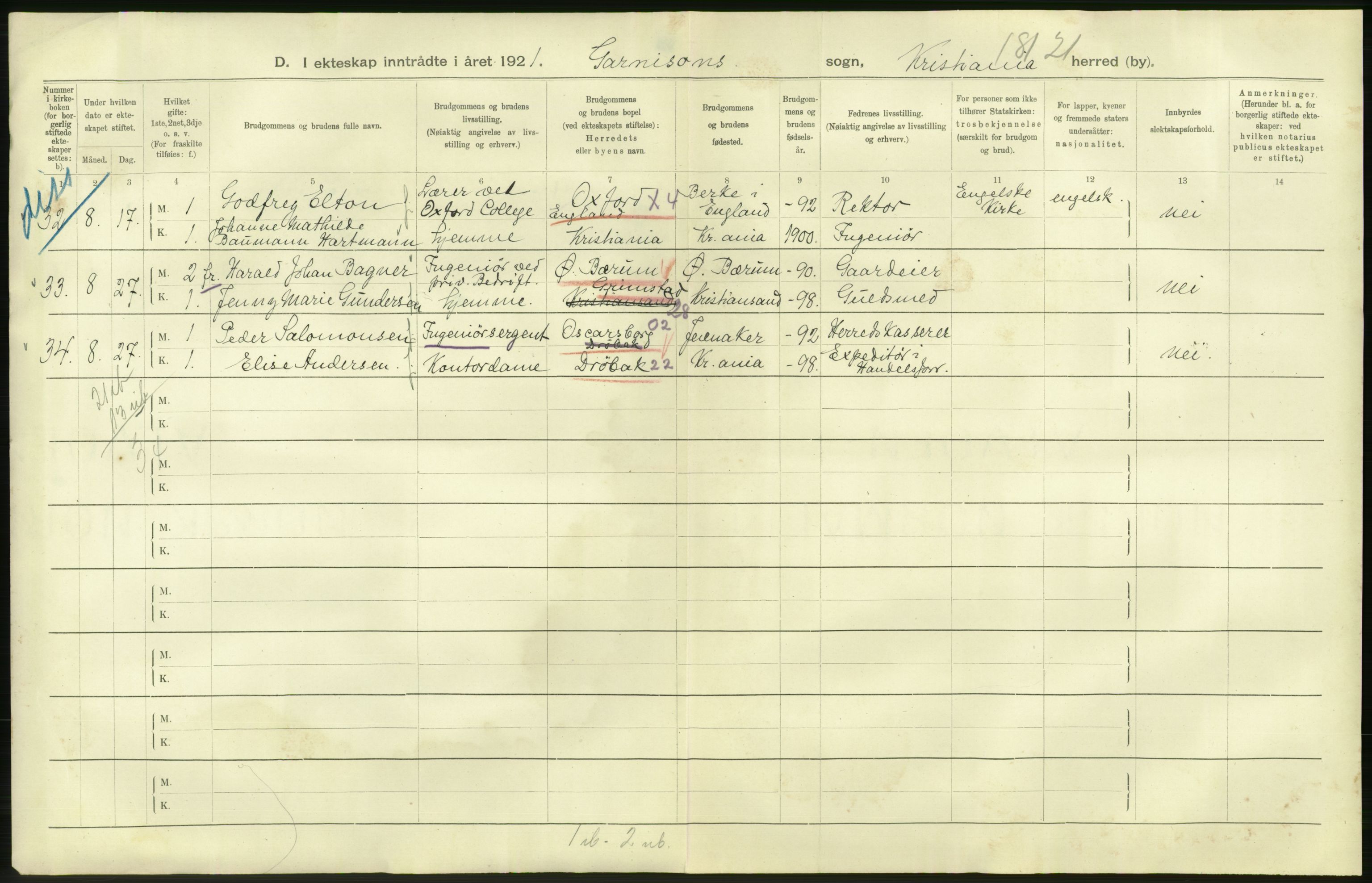 Statistisk sentralbyrå, Sosiodemografiske emner, Befolkning, RA/S-2228/D/Df/Dfc/Dfca/L0011: Kristiania: Gifte, 1921, s. 892