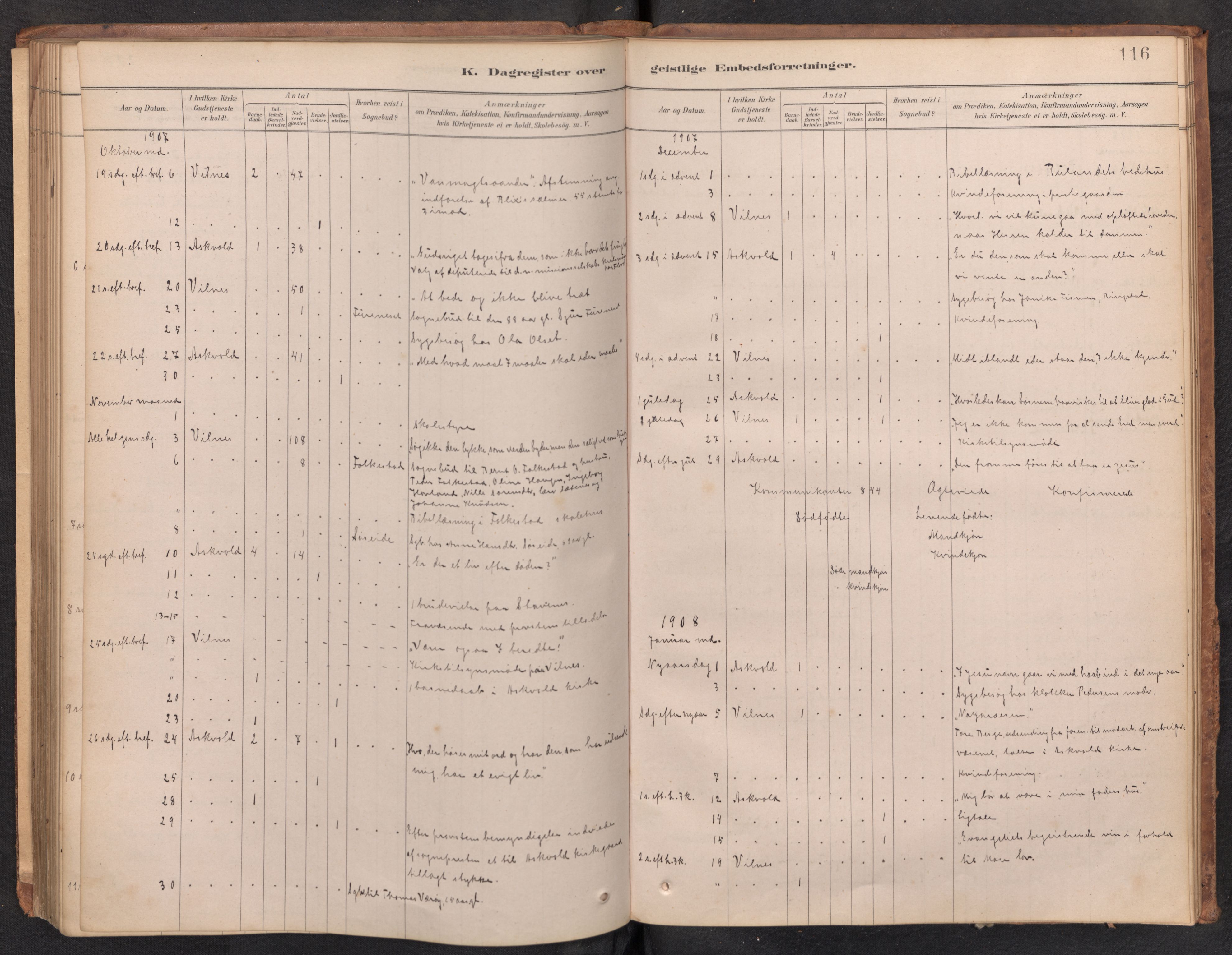 Askvoll sokneprestembete, AV/SAB-A-79501/H/Haa/Haad/L0002: Dagsregister nr. D 2, 1879-1916, s. 115b-116a