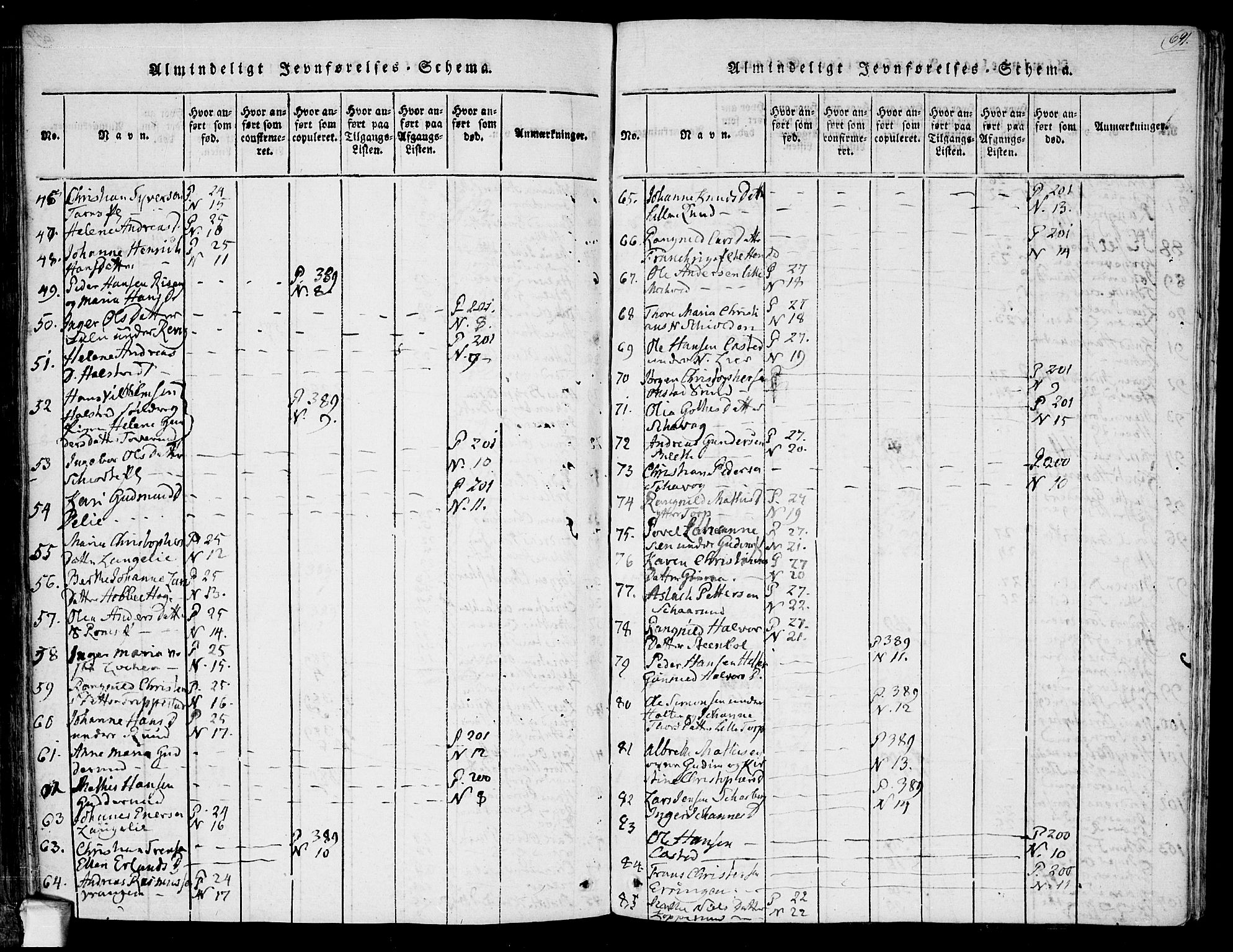 Askim prestekontor Kirkebøker, AV/SAO-A-10900/F/Fa/L0004: Ministerialbok nr. 4, 1817-1846, s. 690-691