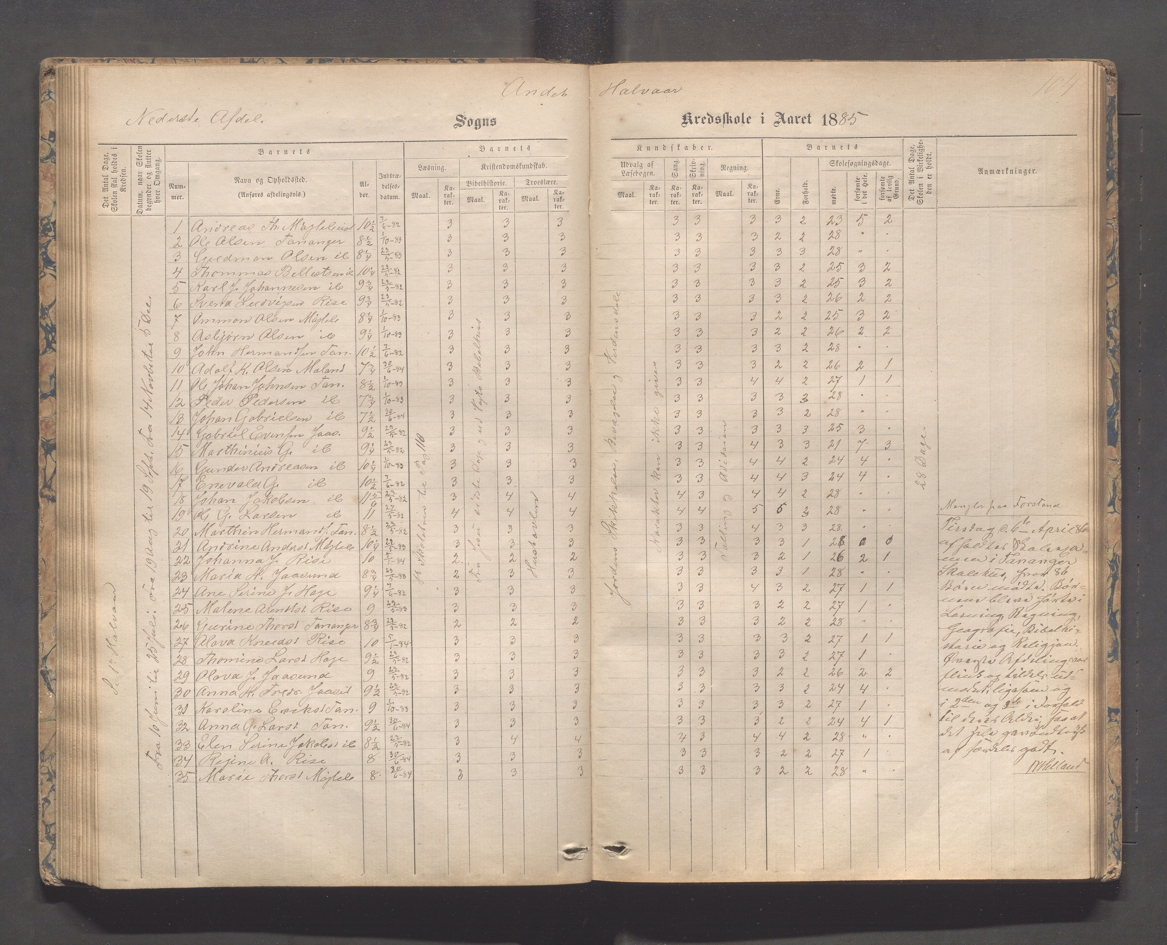 Håland kommune - Tananger skole, IKAR/K-102443/F/L0003: Skoleprotokoll , 1867-1884, s. 103b-104a