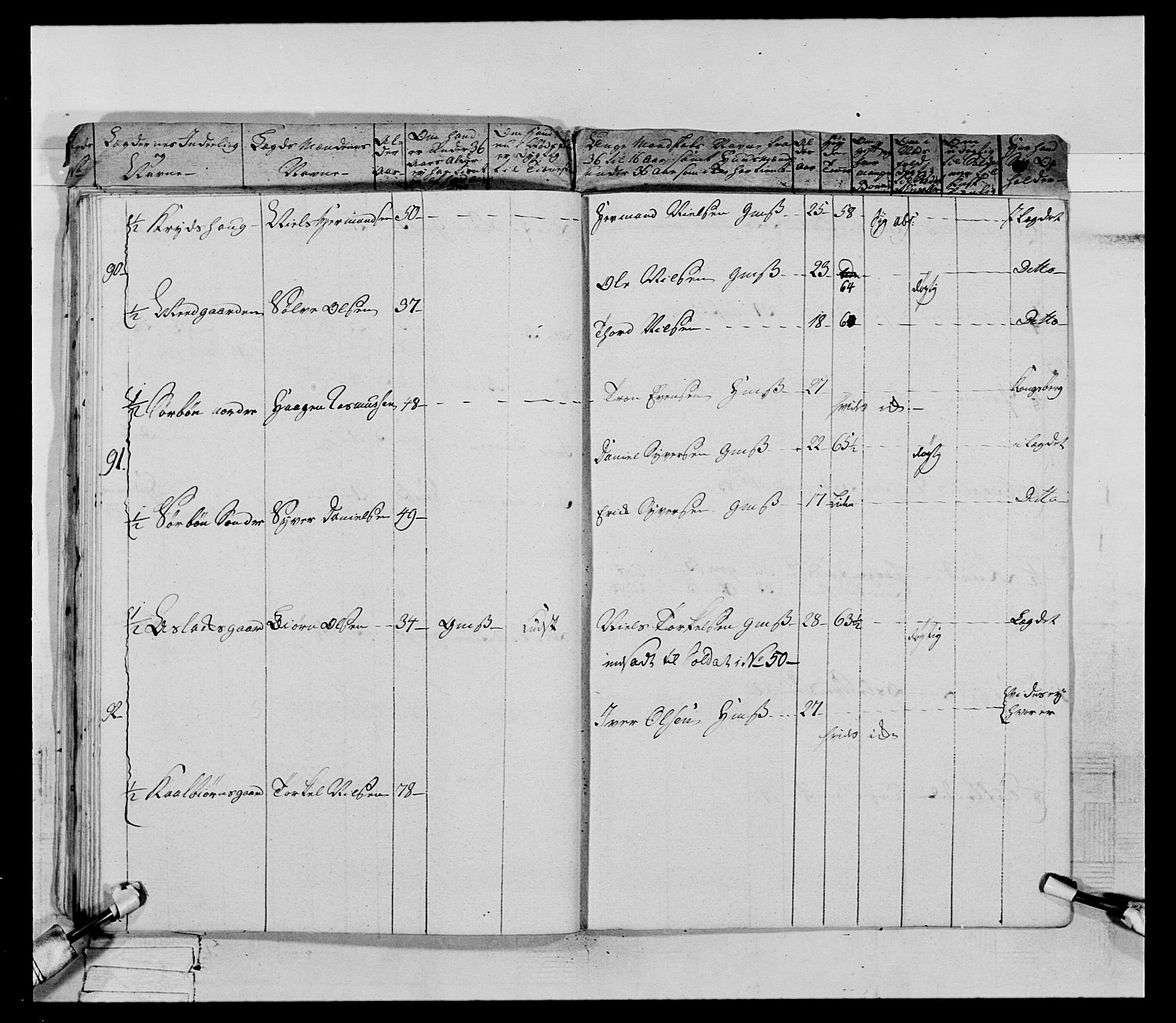 Generalitets- og kommissariatskollegiet, Det kongelige norske kommissariatskollegium, AV/RA-EA-5420/E/Eh/L0066: 2. Opplandske nasjonale infanteriregiment, 1789, s. 44