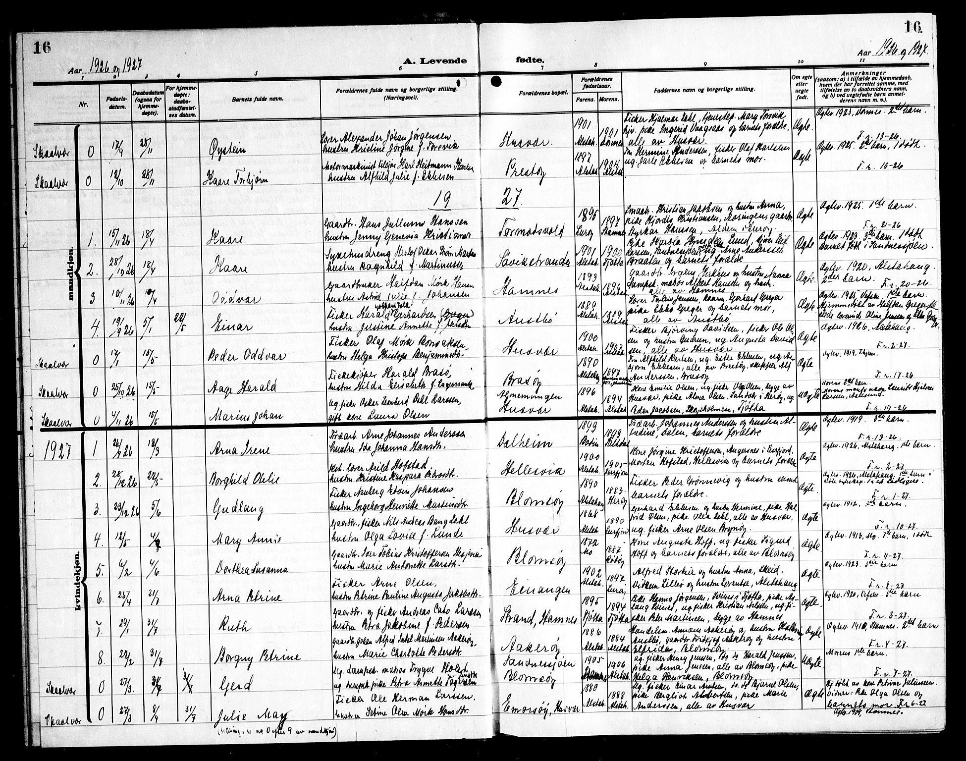 Ministerialprotokoller, klokkerbøker og fødselsregistre - Nordland, AV/SAT-A-1459/830/L0466: Klokkerbok nr. 830C08, 1920-1945, s. 16