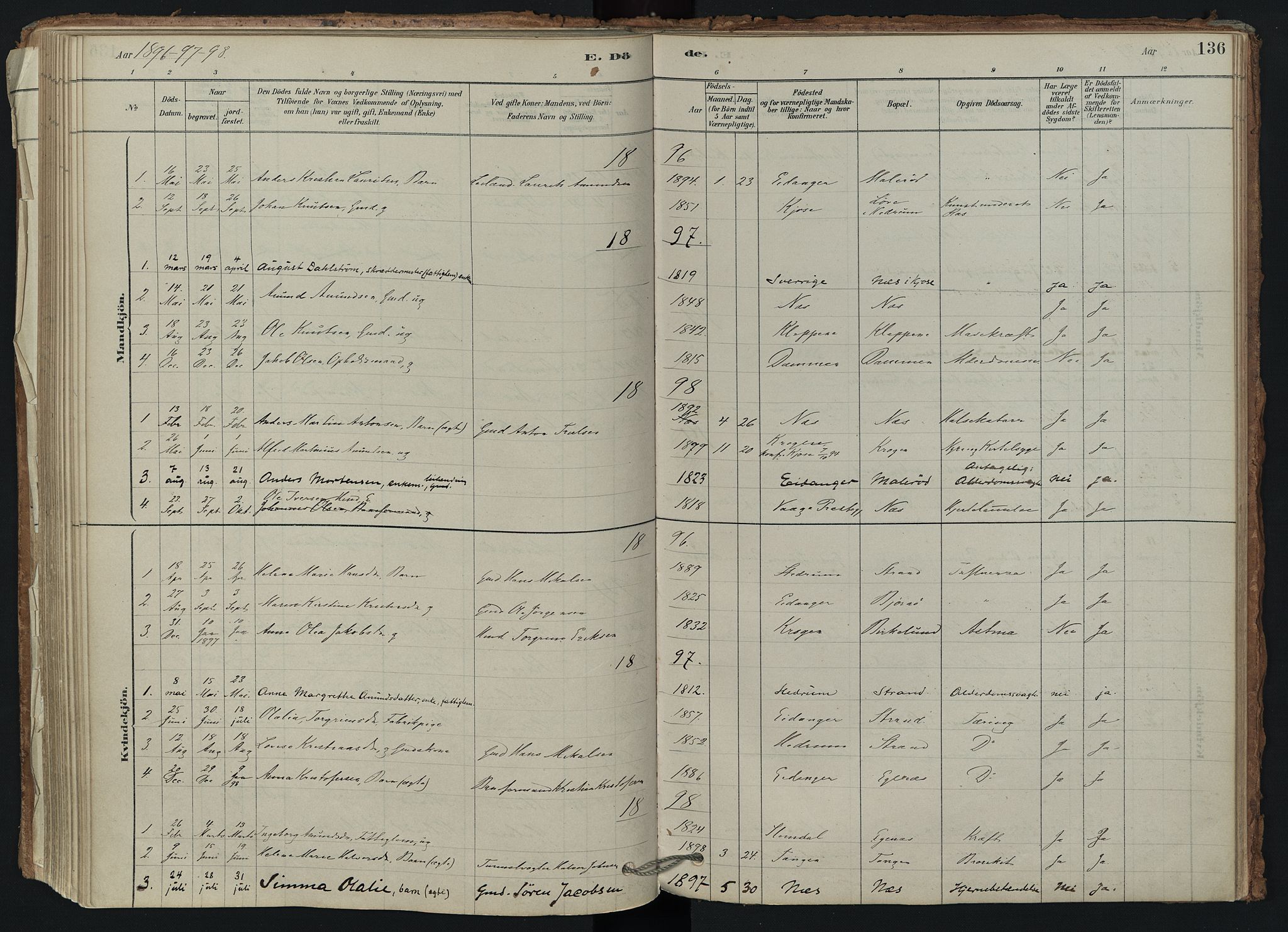 Brunlanes kirkebøker, SAKO/A-342/F/Fd/L0001: Ministerialbok nr. IV 1, 1878-1917, s. 136