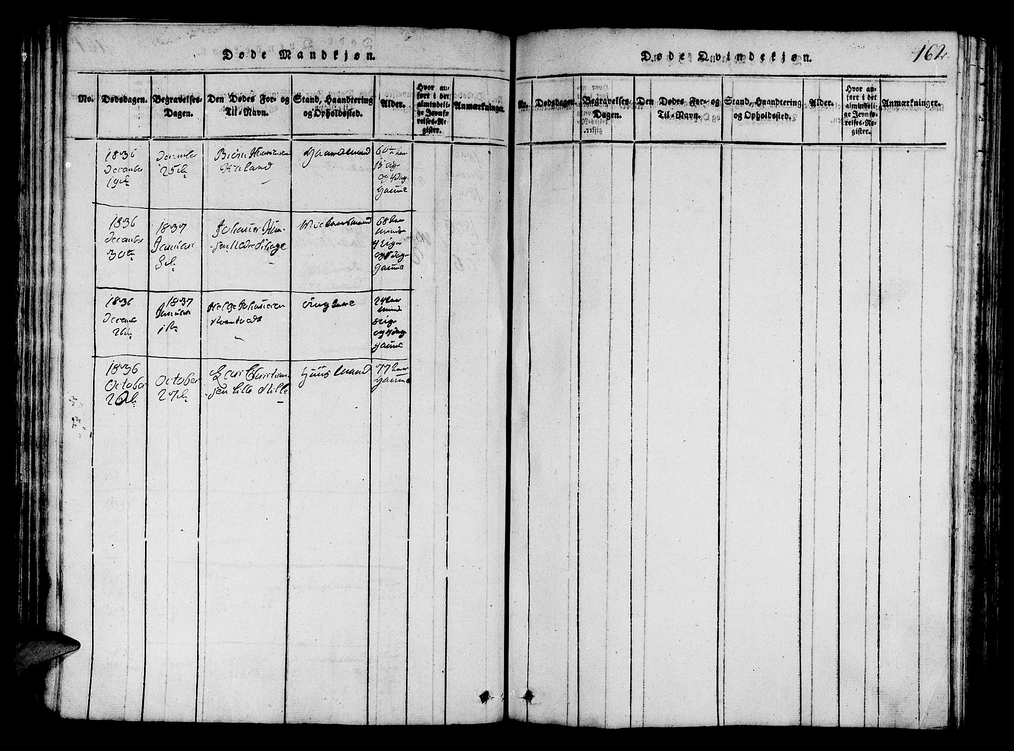 Fana Sokneprestembete, AV/SAB-A-75101/H/Hab/Haba/L0001: Klokkerbok nr. A 1, 1816-1836, s. 162