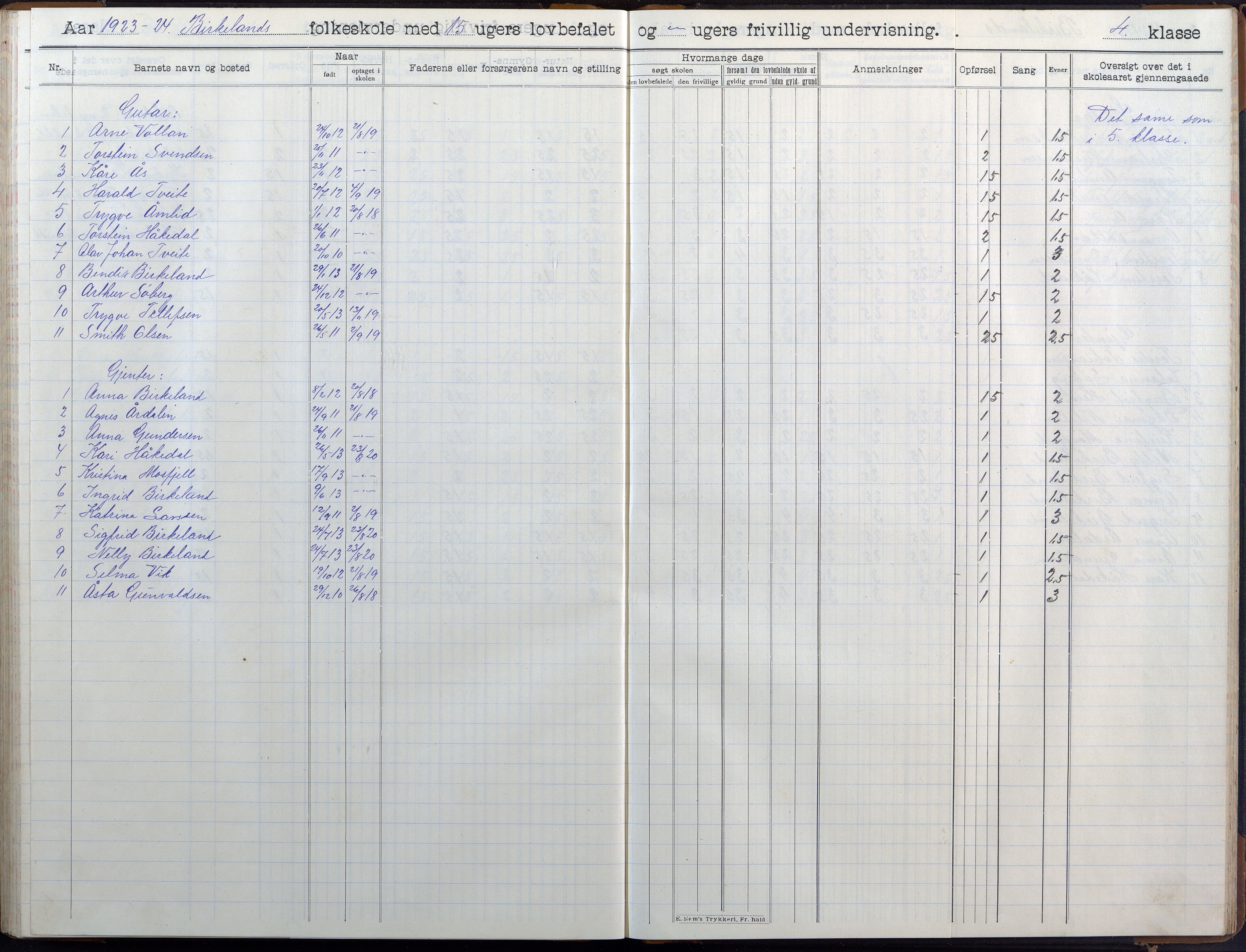 Birkenes kommune, Birkenes krets/Birkeland folkeskole frem til 1991, AAKS/KA0928-550a_91/F02/L0007: Skoleprotokoll, 1907-1931