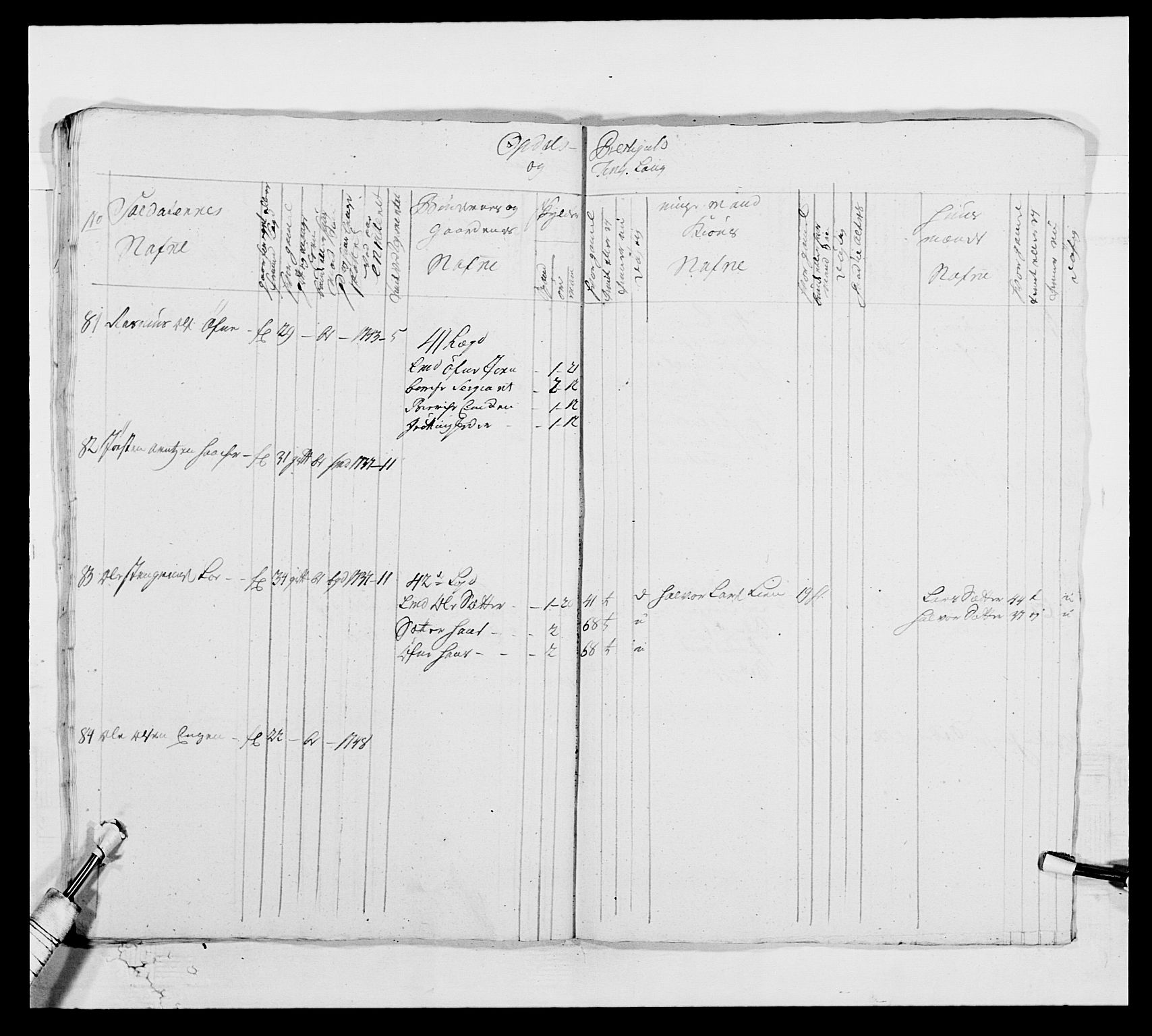 Kommanderende general (KG I) med Det norske krigsdirektorium, AV/RA-EA-5419/E/Ea/L0514: 3. Trondheimske regiment, 1737-1749, s. 464