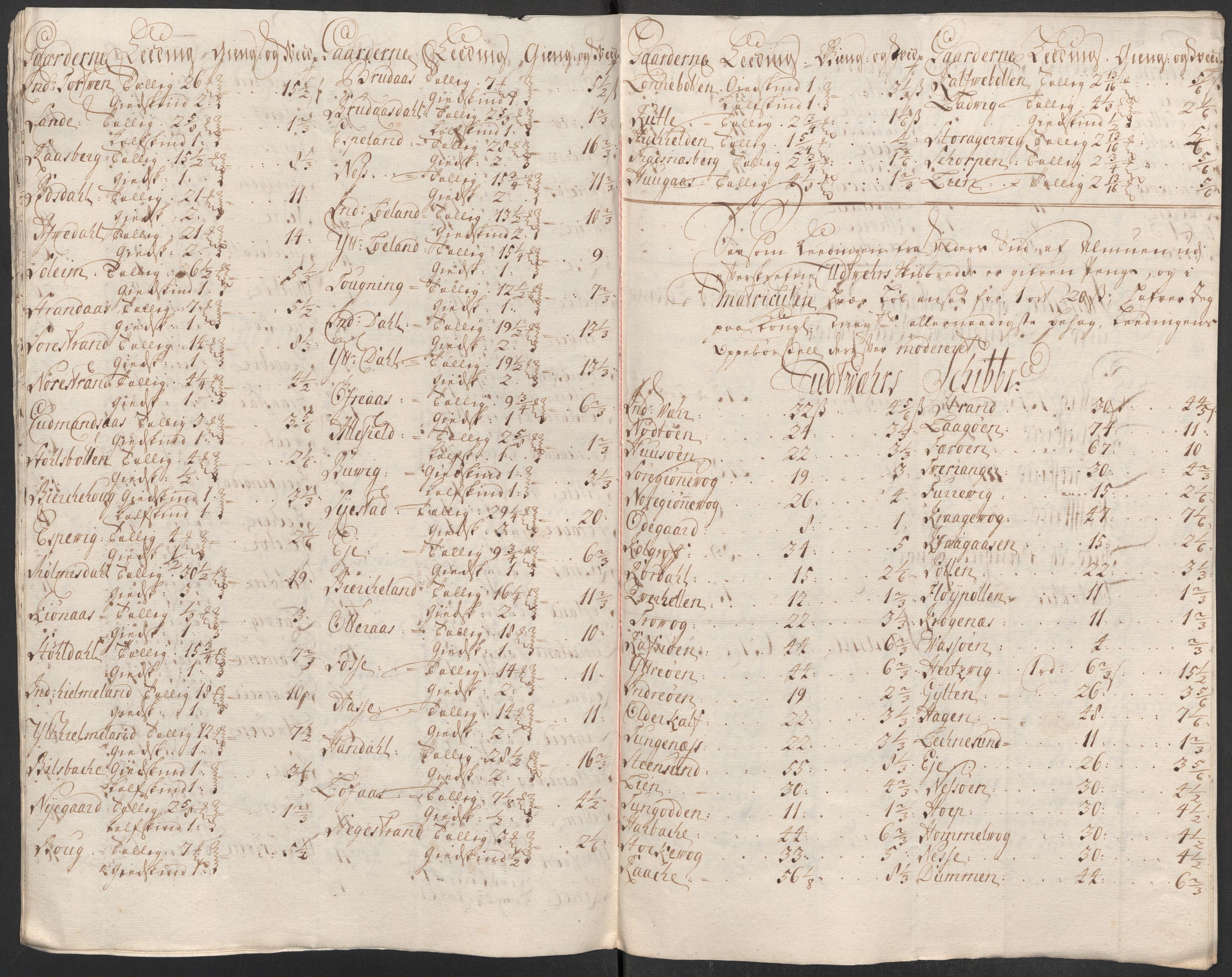 Rentekammeret inntil 1814, Reviderte regnskaper, Fogderegnskap, AV/RA-EA-4092/R52/L3319: Fogderegnskap Sogn, 1713-1714, s. 749