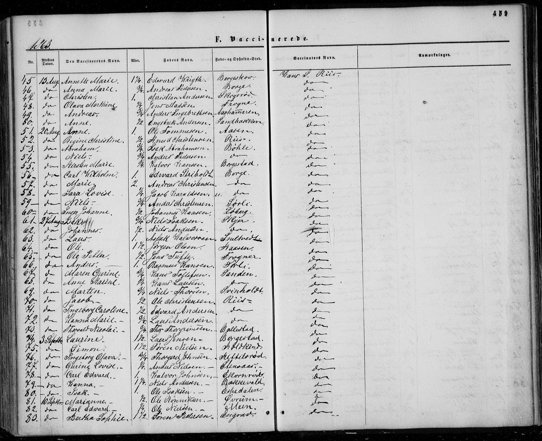 Gjerpen kirkebøker, AV/SAKO-A-265/F/Fa/L0008b: Ministerialbok nr. I 8B, 1857-1871, s. 459