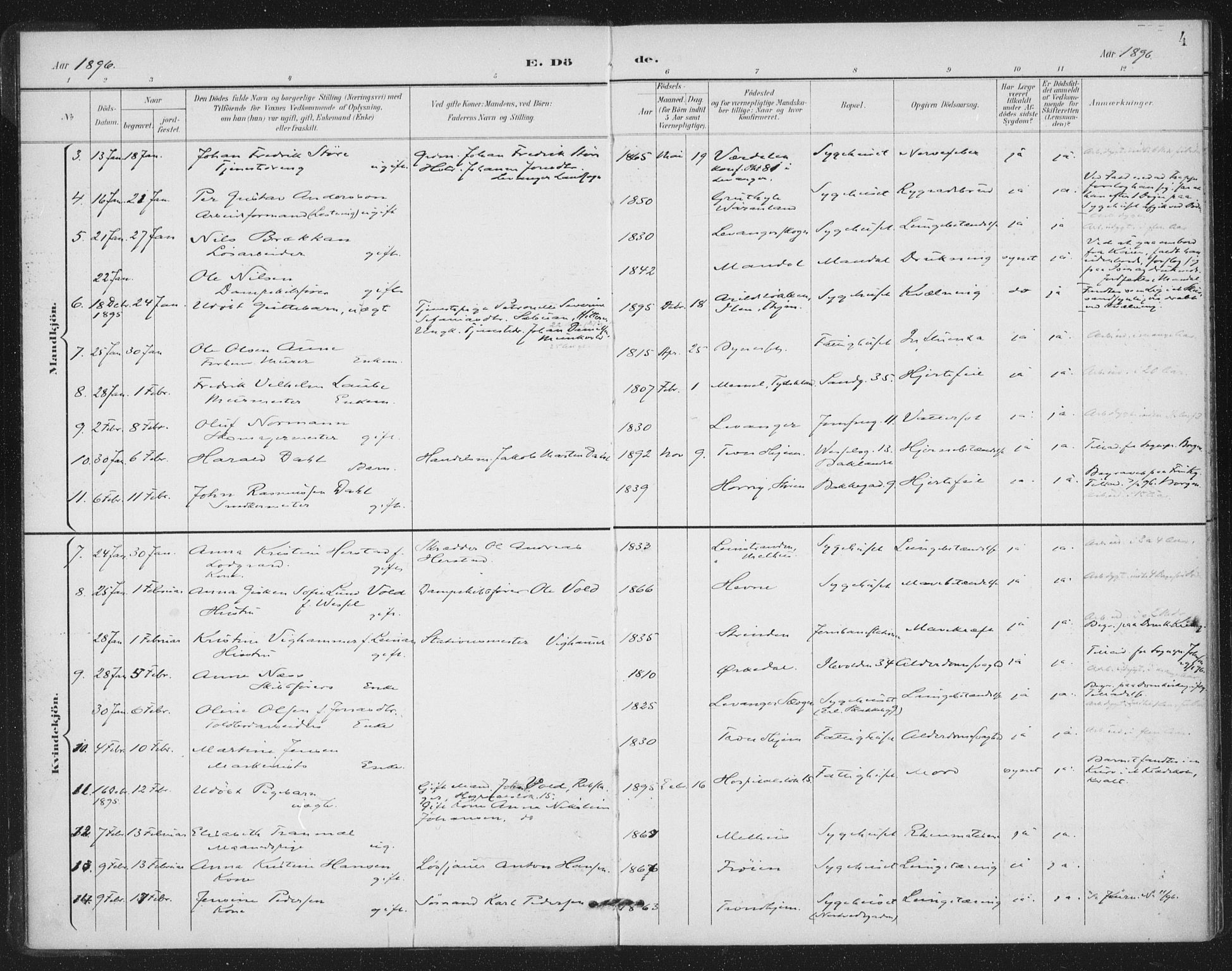 Ministerialprotokoller, klokkerbøker og fødselsregistre - Sør-Trøndelag, SAT/A-1456/602/L0123: Ministerialbok nr. 602A21, 1895-1910, s. 4