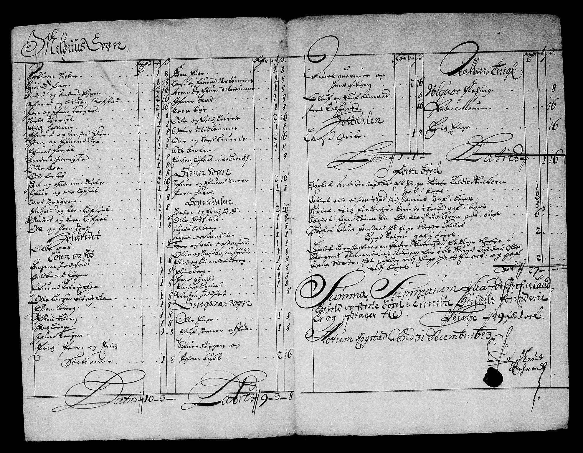 Rentekammeret inntil 1814, Reviderte regnskaper, Stiftamtstueregnskaper, Trondheim stiftamt og Nordland amt, AV/RA-EA-6044/R/Rg/L0072: Trondheim stiftamt og Nordland amt, 1683