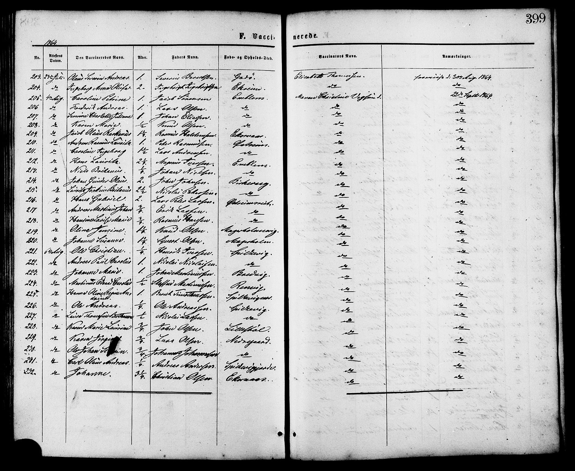 Ministerialprotokoller, klokkerbøker og fødselsregistre - Møre og Romsdal, AV/SAT-A-1454/528/L0399: Ministerialbok nr. 528A10, 1864-1879, s. 399