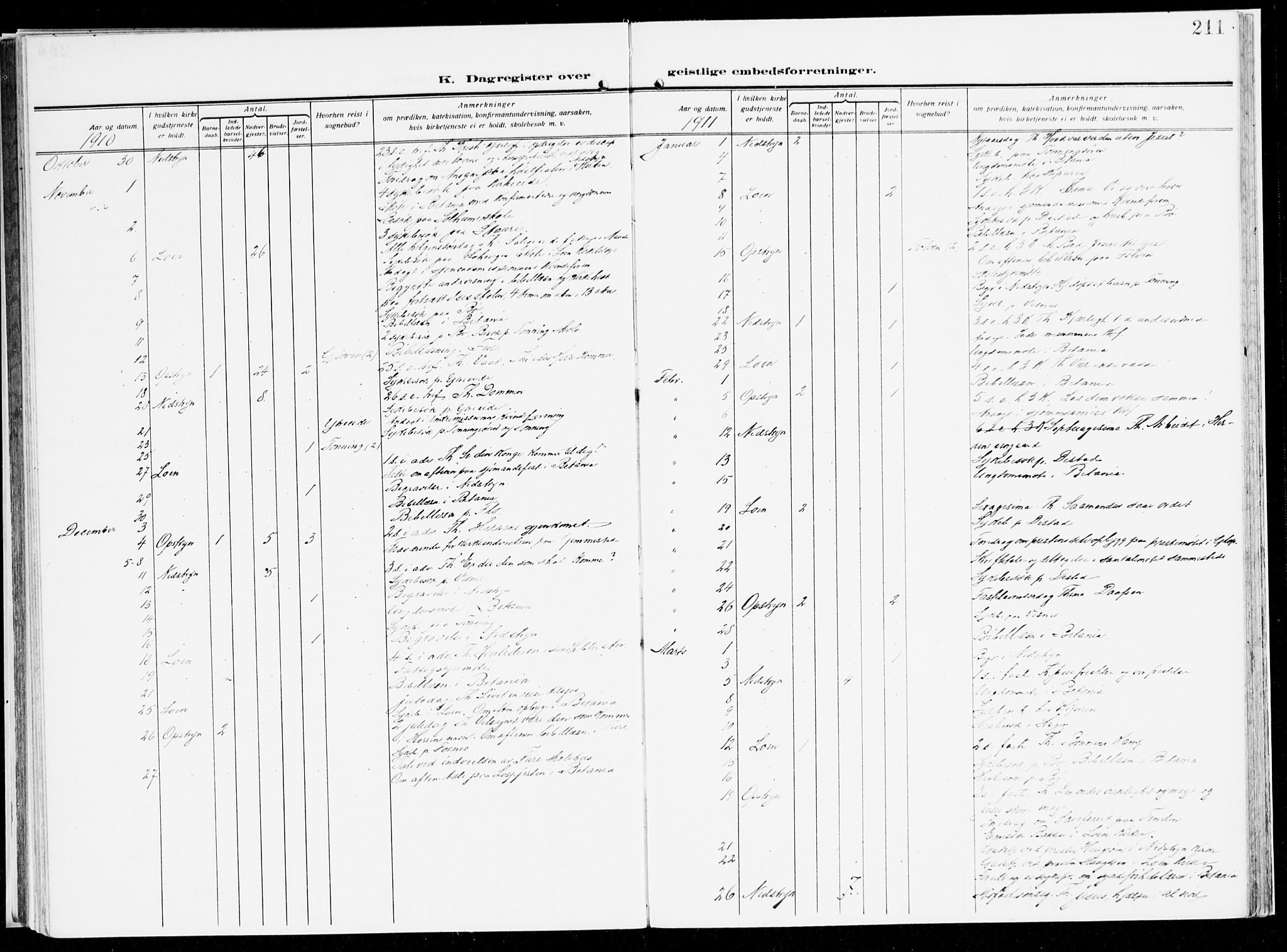 Stryn Sokneprestembete, AV/SAB-A-82501: Ministerialbok nr. B 2, 1908-1936, s. 211