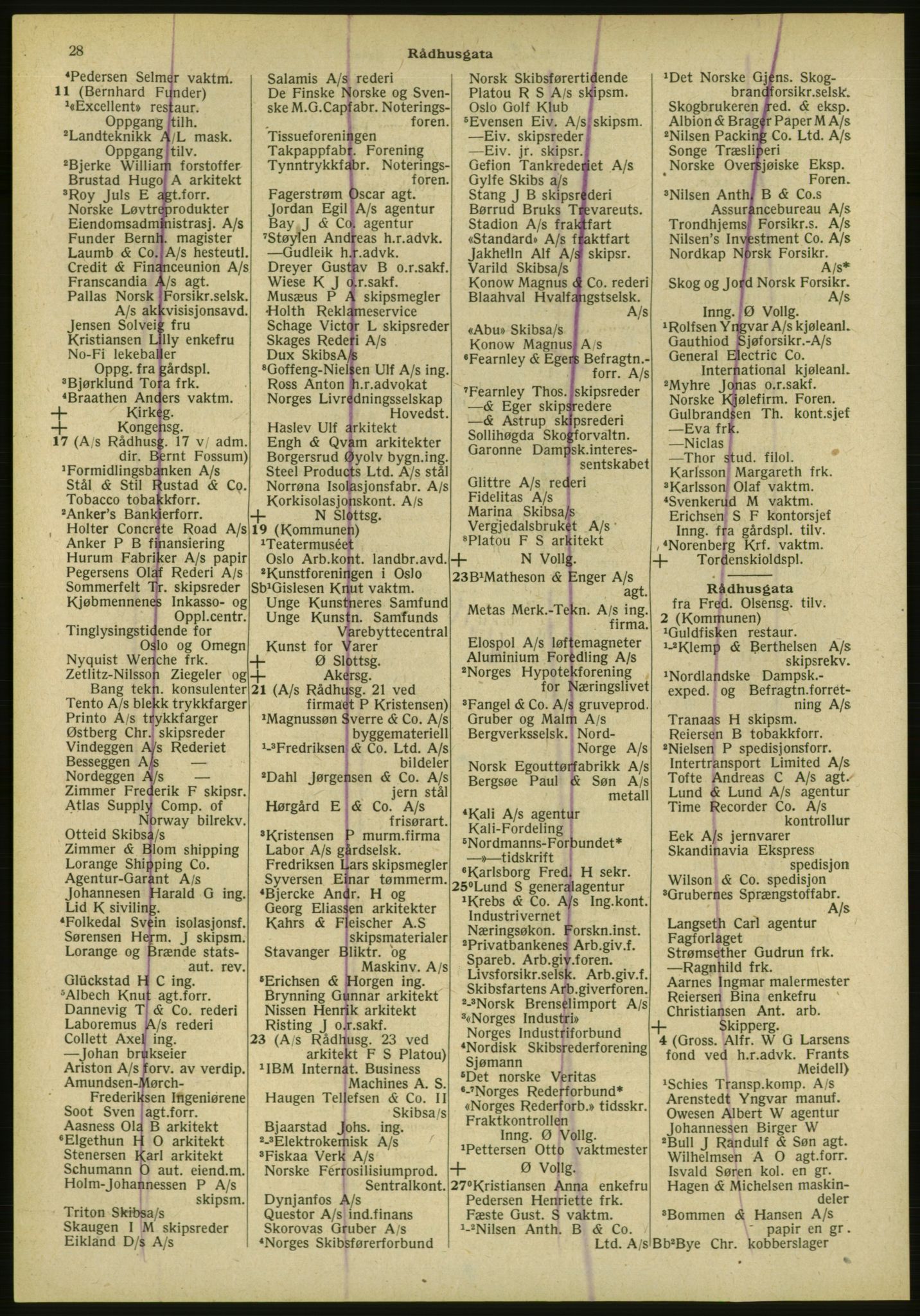 Kristiania/Oslo adressebok, PUBL/-, 1951, s. 2128