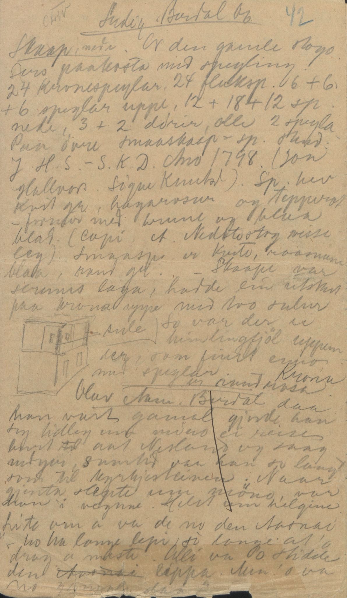 Rikard Berge, TEMU/TGM-A-1003/F/L0004/0051: 101-159 / 154 Grungedal, Vinje o.a. Sondre dreparen. Ætteliste, 1903-1906, s. 42