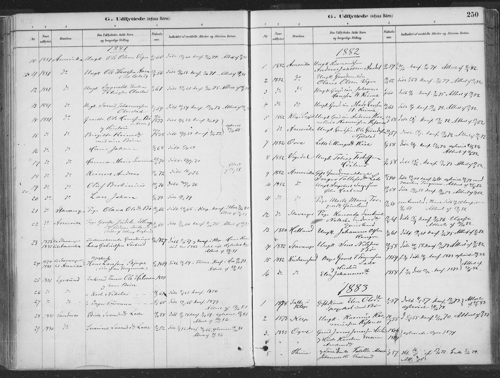 Hå sokneprestkontor, AV/SAST-A-101801/001/30BA/L0010: Ministerialbok nr. A 9, 1879-1896, s. 250