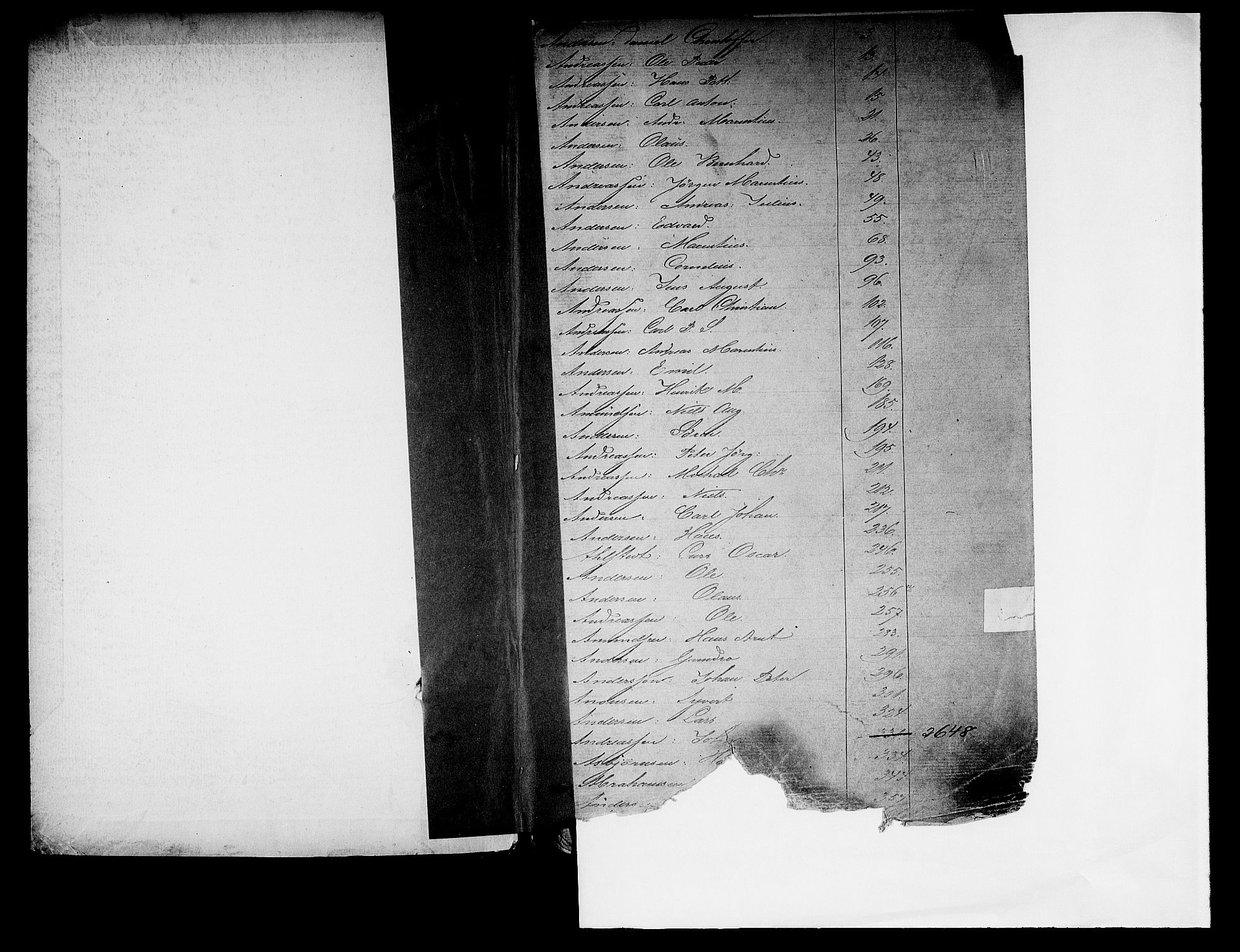 Fredrikstad mønstringskontor, AV/SAO-A-10569b/F/Fa/L0002: Hovedrulleregister, 1860-1948, s. 2