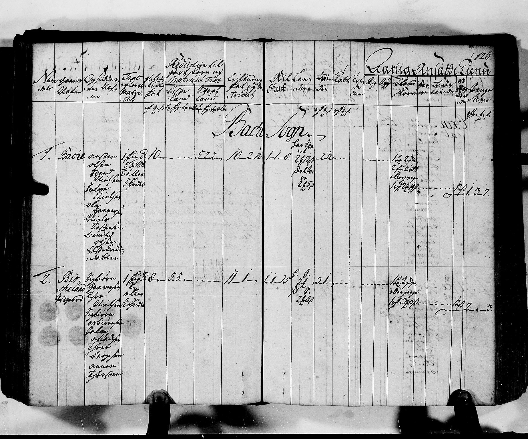 Rentekammeret inntil 1814, Realistisk ordnet avdeling, RA/EA-4070/N/Nb/Nbf/L0130: Lista matrikkelprotokoll, 1723, s. 126