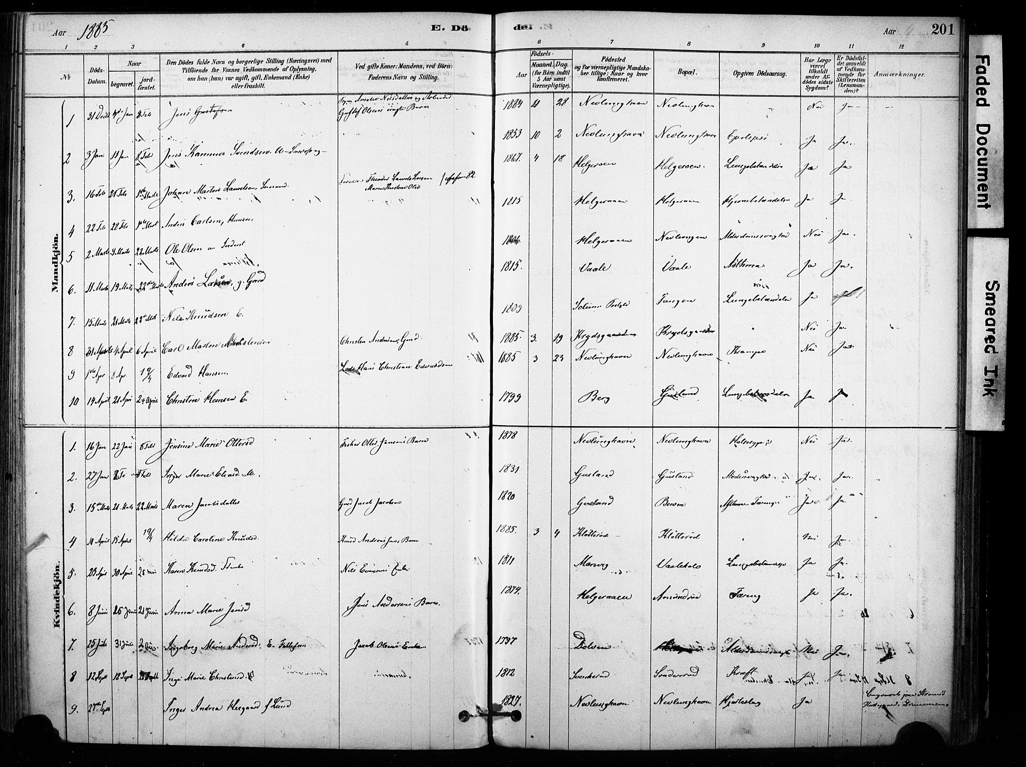 Brunlanes kirkebøker, AV/SAKO-A-342/F/Fb/L0001: Ministerialbok nr. II 1, 1878-1899, s. 201