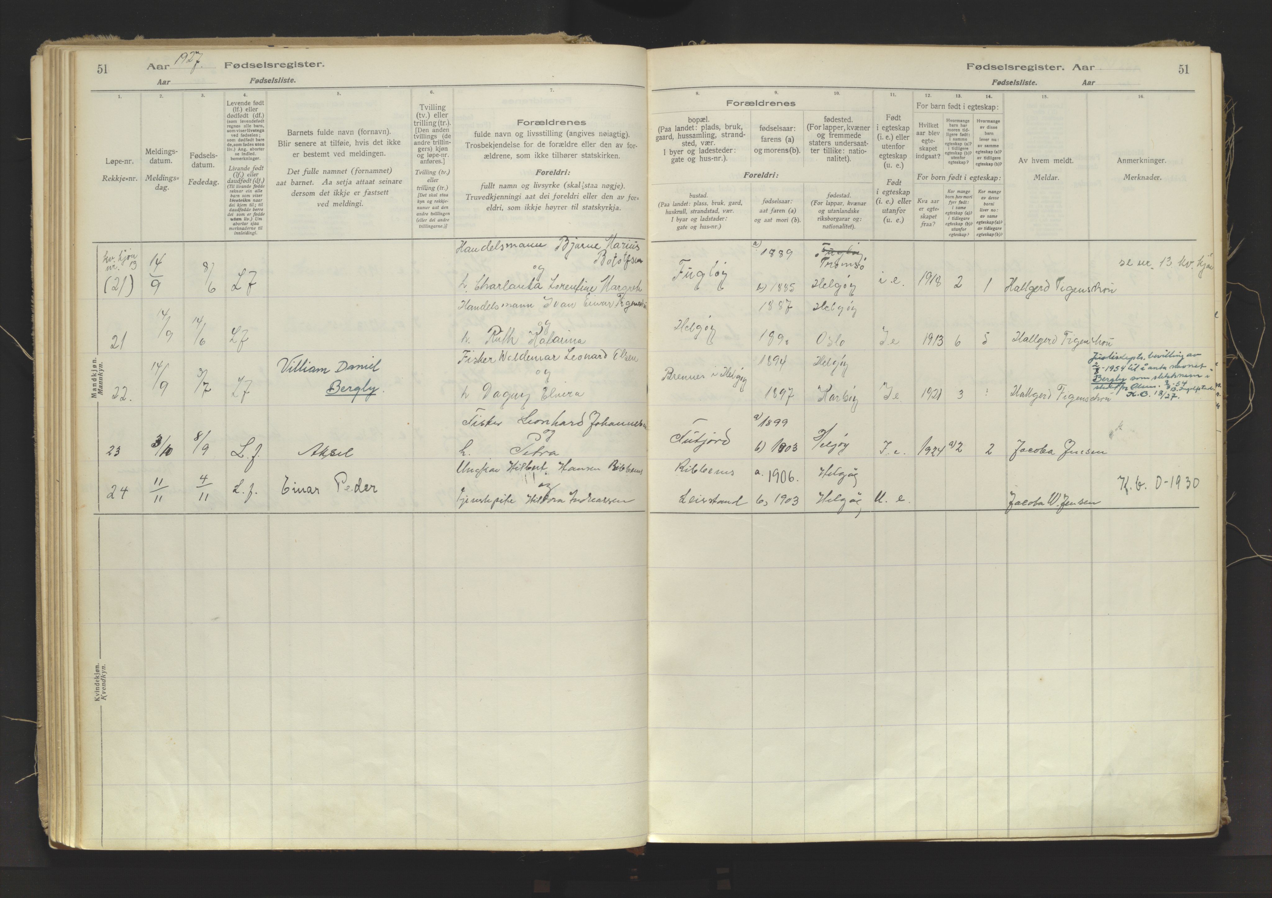 Karlsøy sokneprestembete, AV/SATØ-S-1299/I/Ic/L0067: Fødselsregister nr. 67, 1916-1958, s. 51