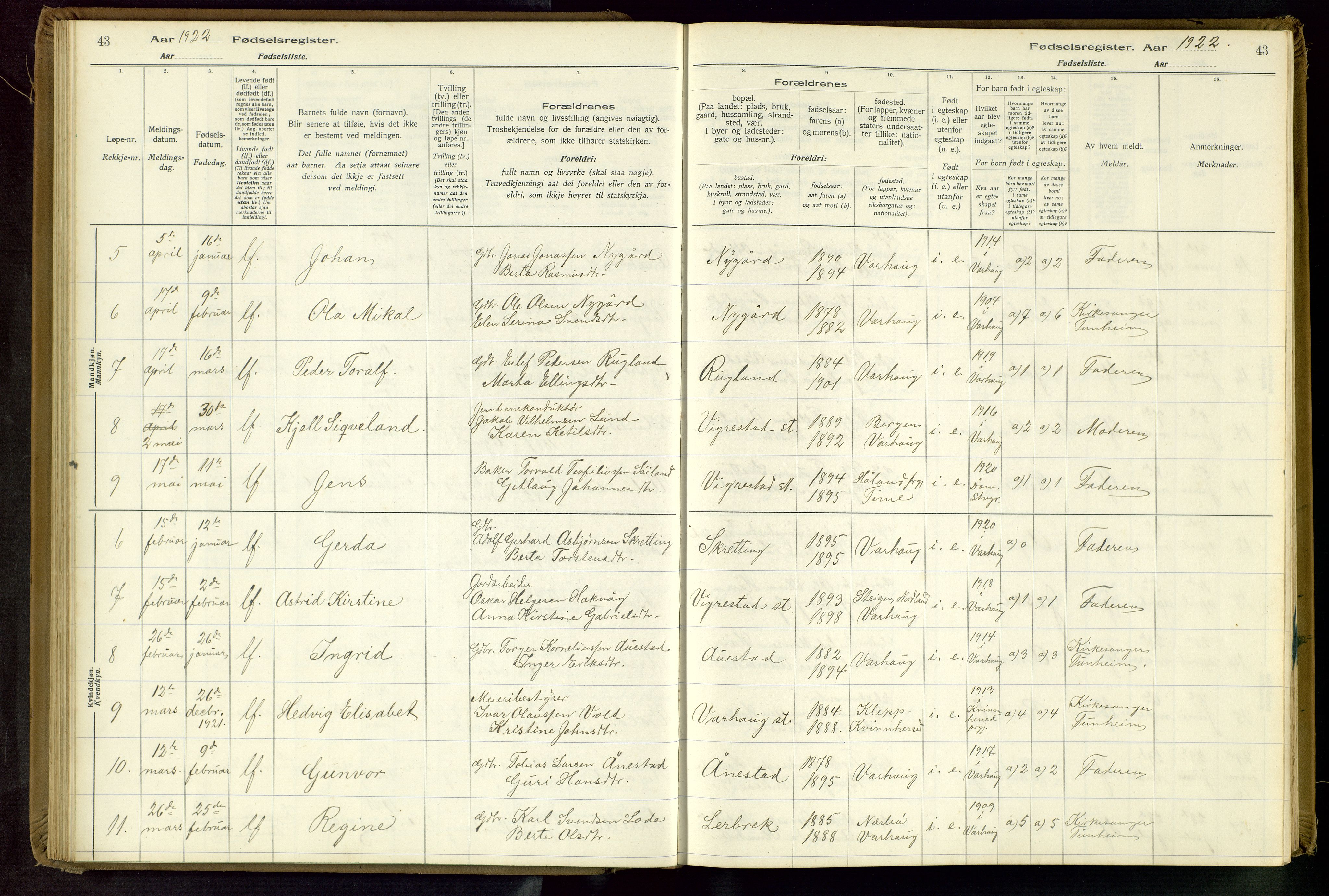 Hå sokneprestkontor, AV/SAST-A-101801/001/704BA/L0001: Fødselsregister nr. 1, 1916-1944, s. 43