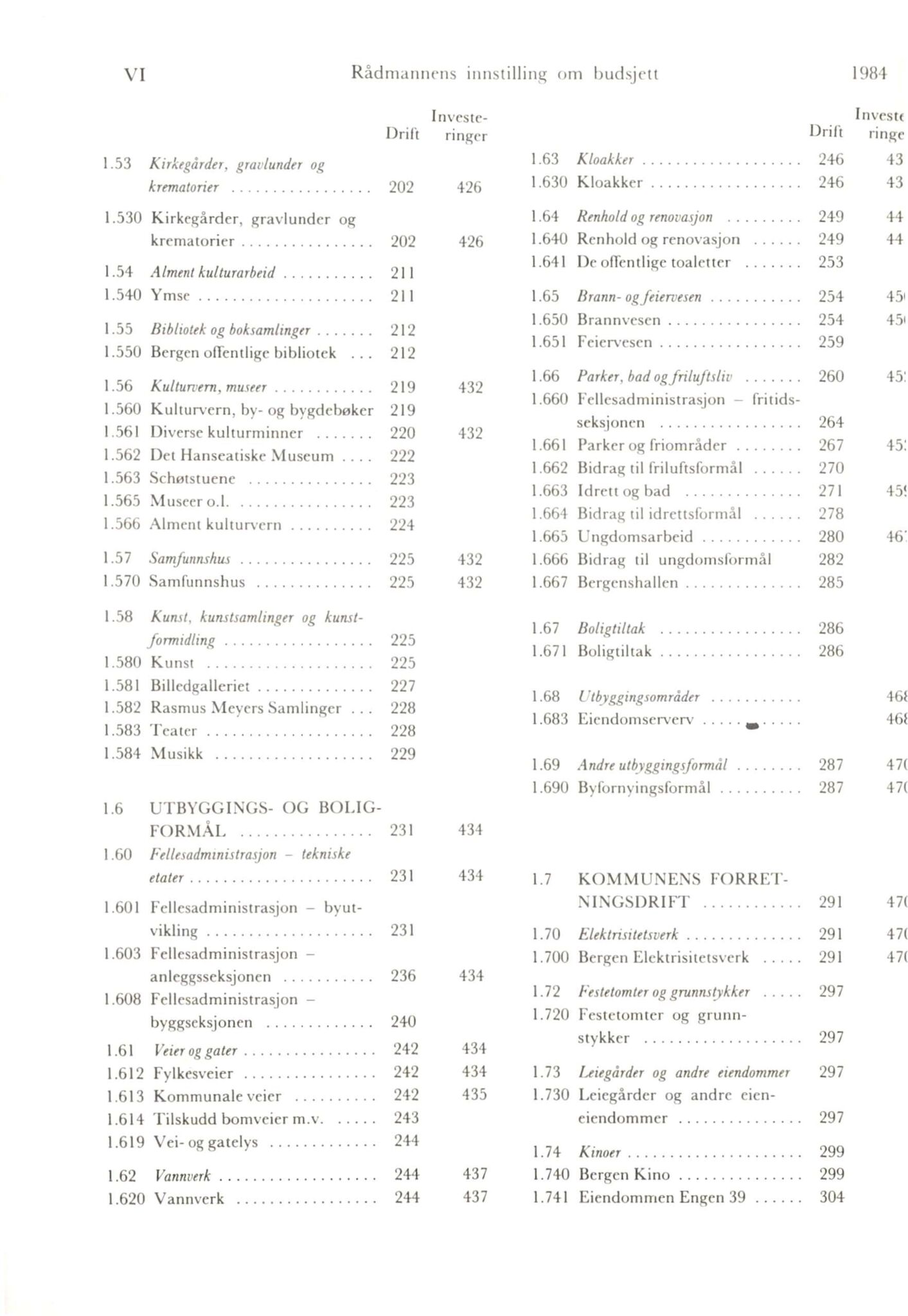 Bergen kommune. Formannskapet 1972 -, BBA/A-1809/A/Ab/L0026: Bergens kommuneforhandlinger 1984 II