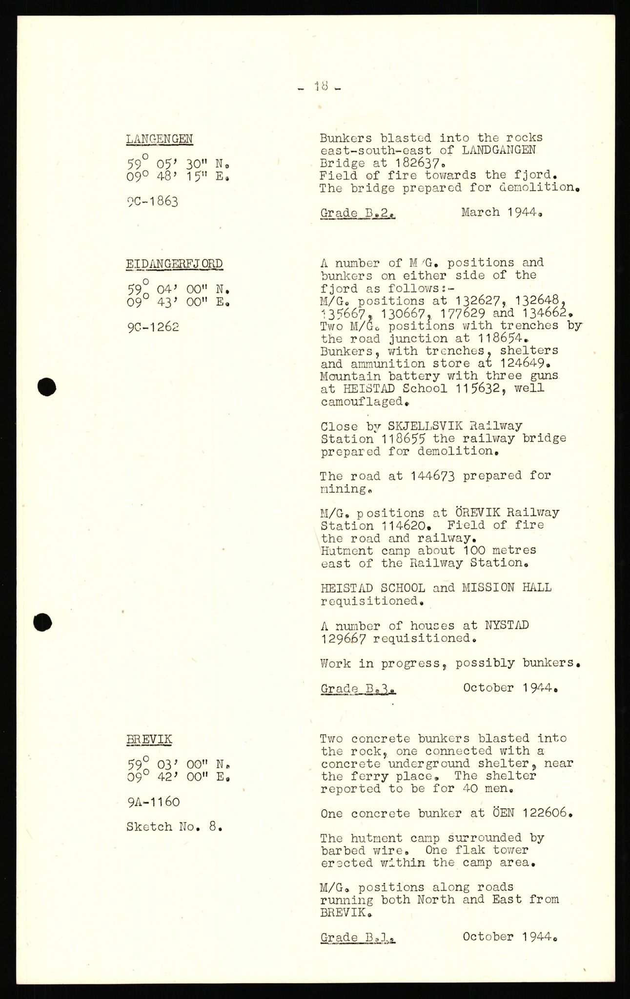 Forsvaret, Forsvarets overkommando II, AV/RA-RAFA-3915/D/Dd/L0020: Telemark, 1942-1945, s. 27