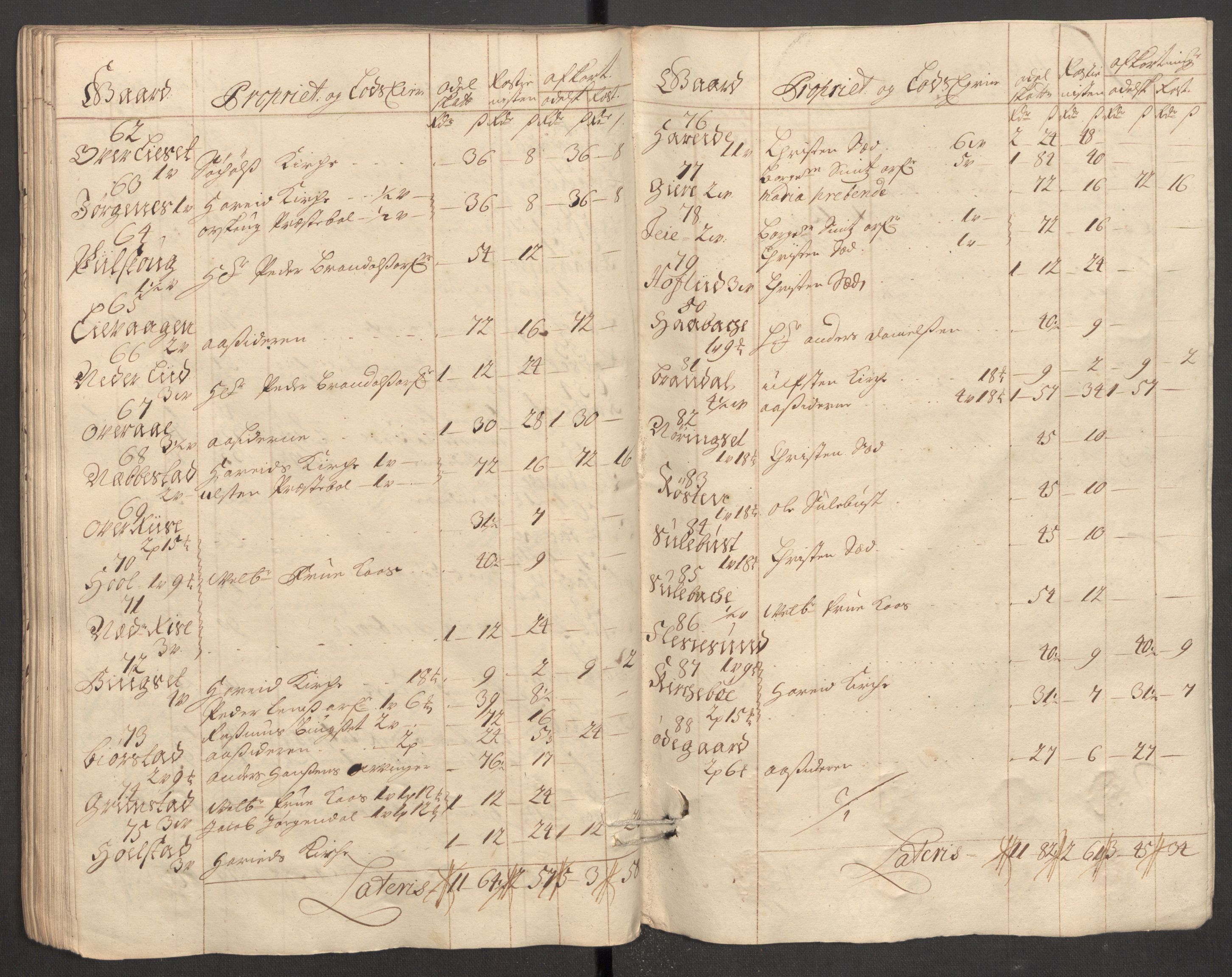 Rentekammeret inntil 1814, Reviderte regnskaper, Fogderegnskap, RA/EA-4092/R54/L3561: Fogderegnskap Sunnmøre, 1706-1707, s. 316