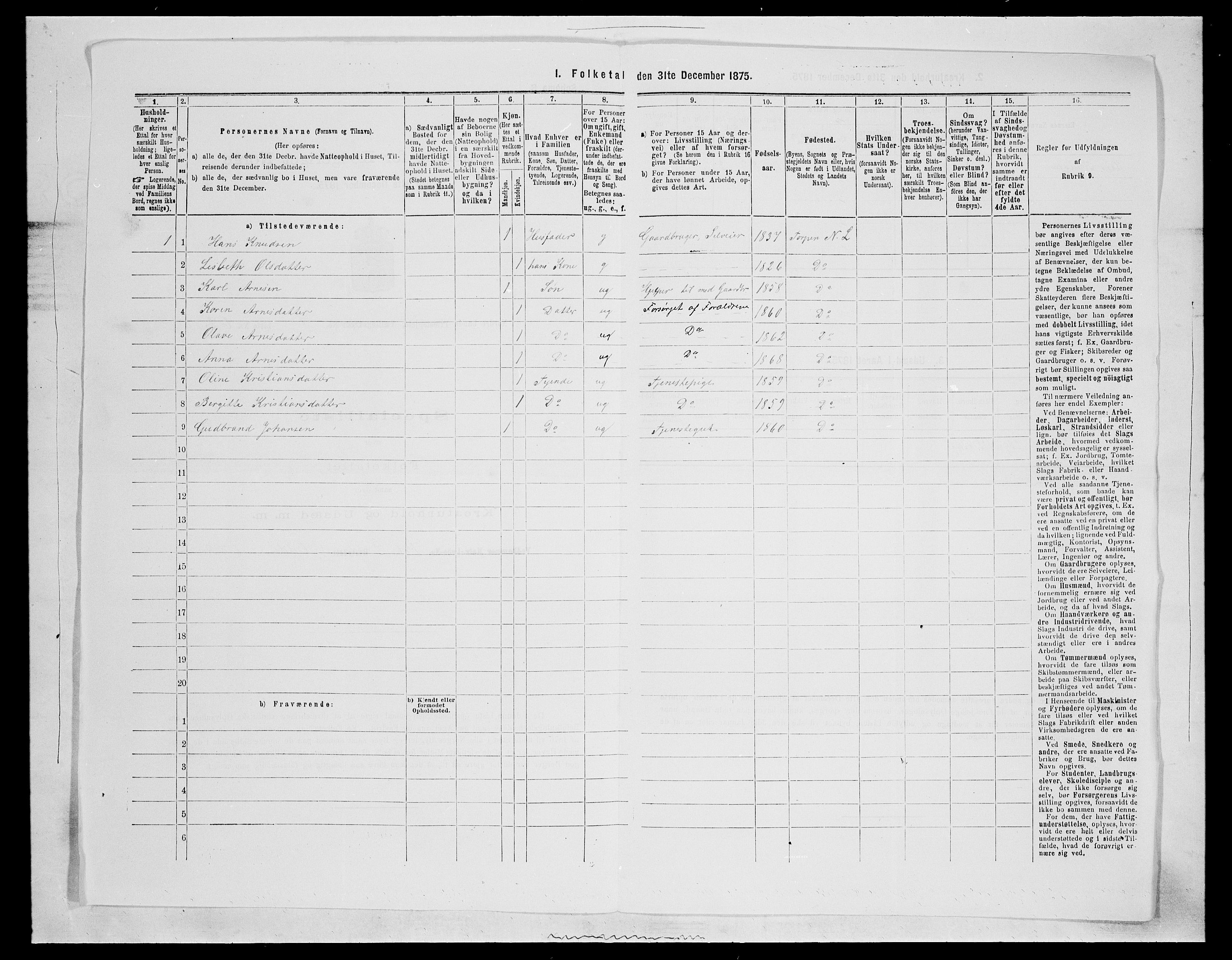 SAH, Folketelling 1875 for 0538P Nordre Land prestegjeld, 1875, s. 1210