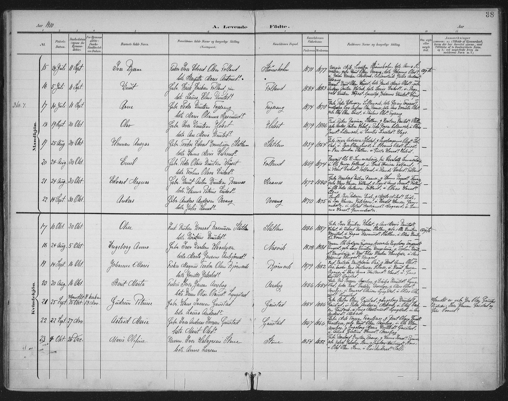 Ministerialprotokoller, klokkerbøker og fødselsregistre - Møre og Romsdal, AV/SAT-A-1454/570/L0833: Ministerialbok nr. 570A07, 1901-1914, s. 38