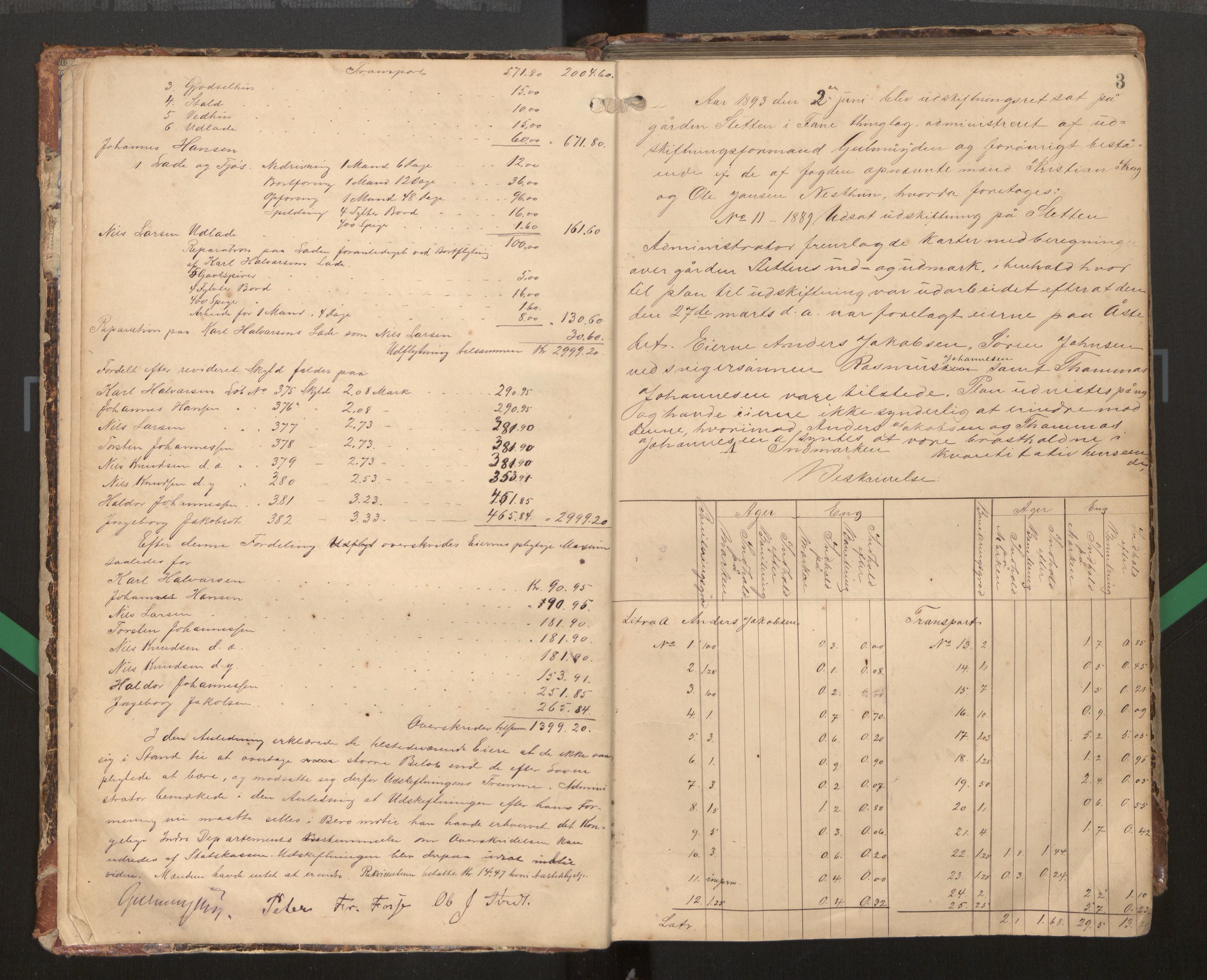 Hordaland jordskiftedøme - I Nordhordland jordskiftedistrikt, AV/SAB-A-6801/A/Aa/L0014: Forhandlingsprotokoll, 1893-1897, s. 2b-3a